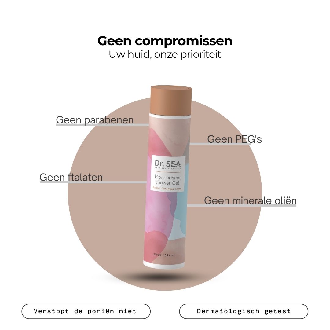 Fles met Dr. SEA, Moisturising Shower Gel. Tekst: Geen compromissen. Zonder parabenen, ftalaten, PEG's, minerale oliën.