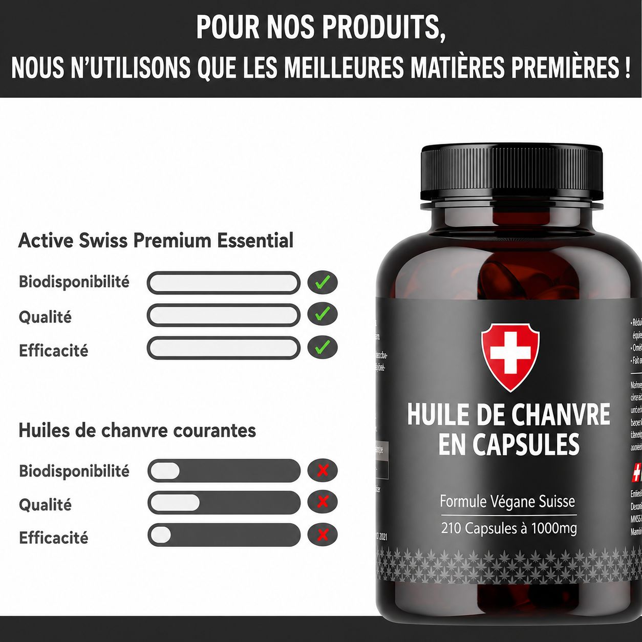 Bouteille brun foncé de capsules d'huile de chanvre. Contient 210 capsules de 1000mg. Formule végane suisse.