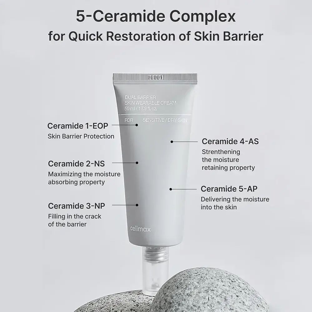 Tube gris avec texte blanc. Inscription : Dual Barrier Skin Wearable Cream. Complexe 5-Céramides. Flèches pointent les ingrédients.