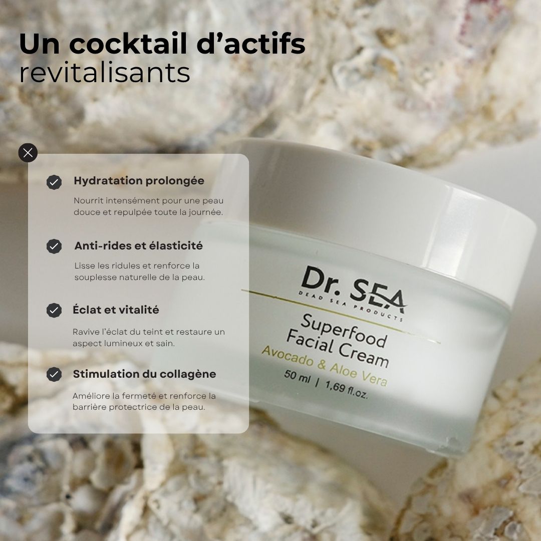 Pot de crème avec texte. Texte : Hydratation longue durée, Anti-rides & élasticité, Éclat & vitalité, Stimulation du collagène.