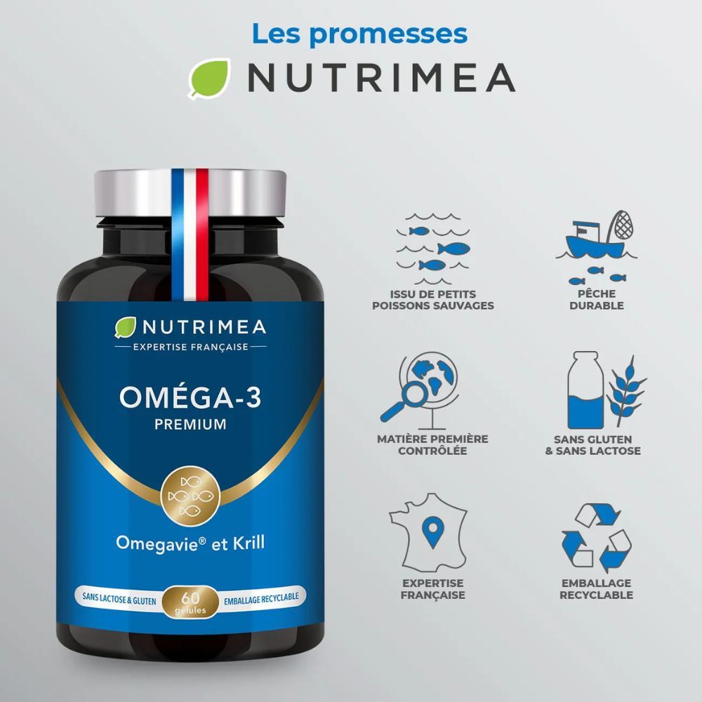 Infographie : Avantages des Oméga-3. Icônes et texte sur les bienfaits pour la santé. Gélule.