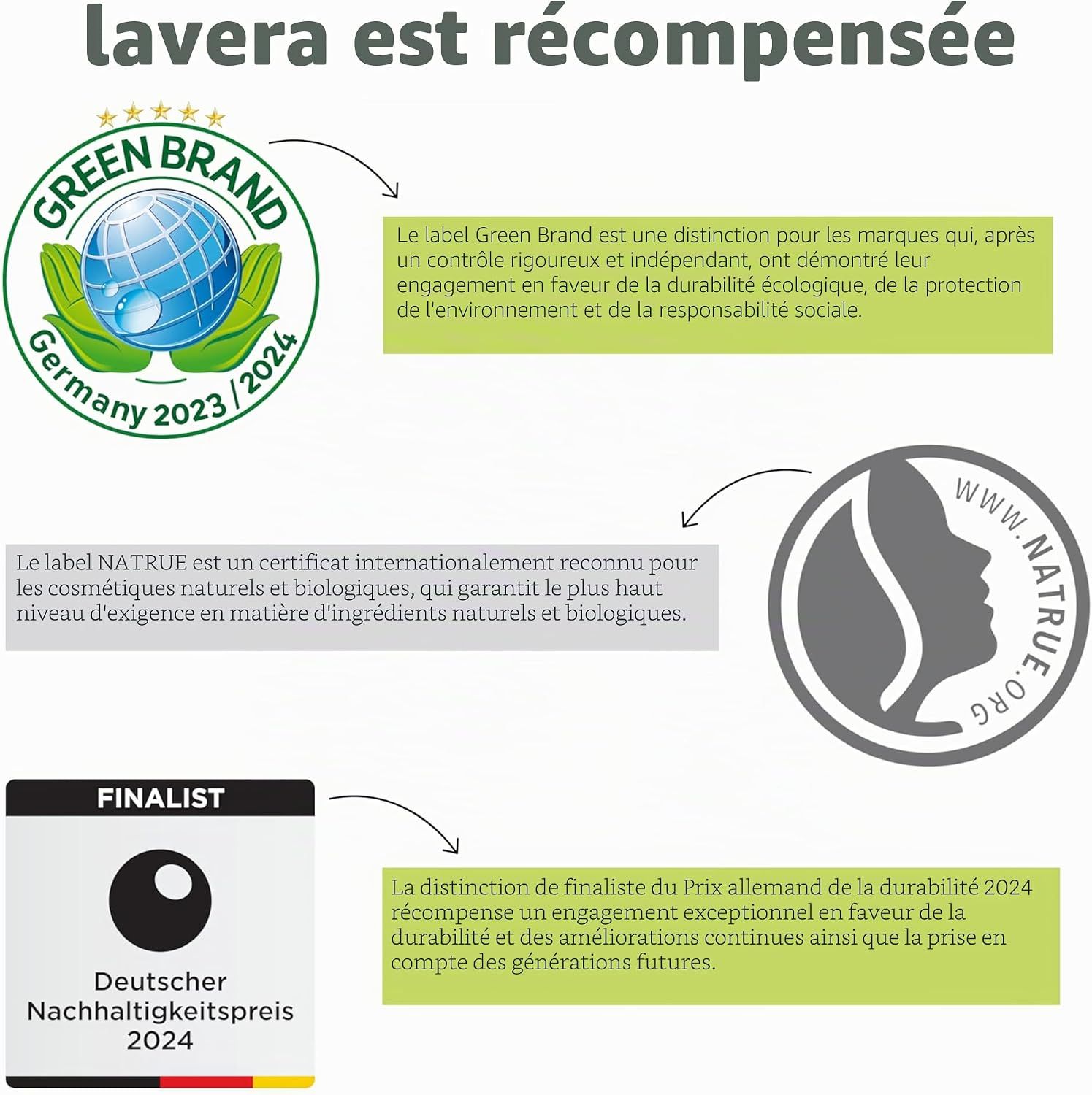 Bouteille de shampooing Lavera Frische & Balance avec indications sur menthe bio et citron vert bio. Texte en néerlandais et français.