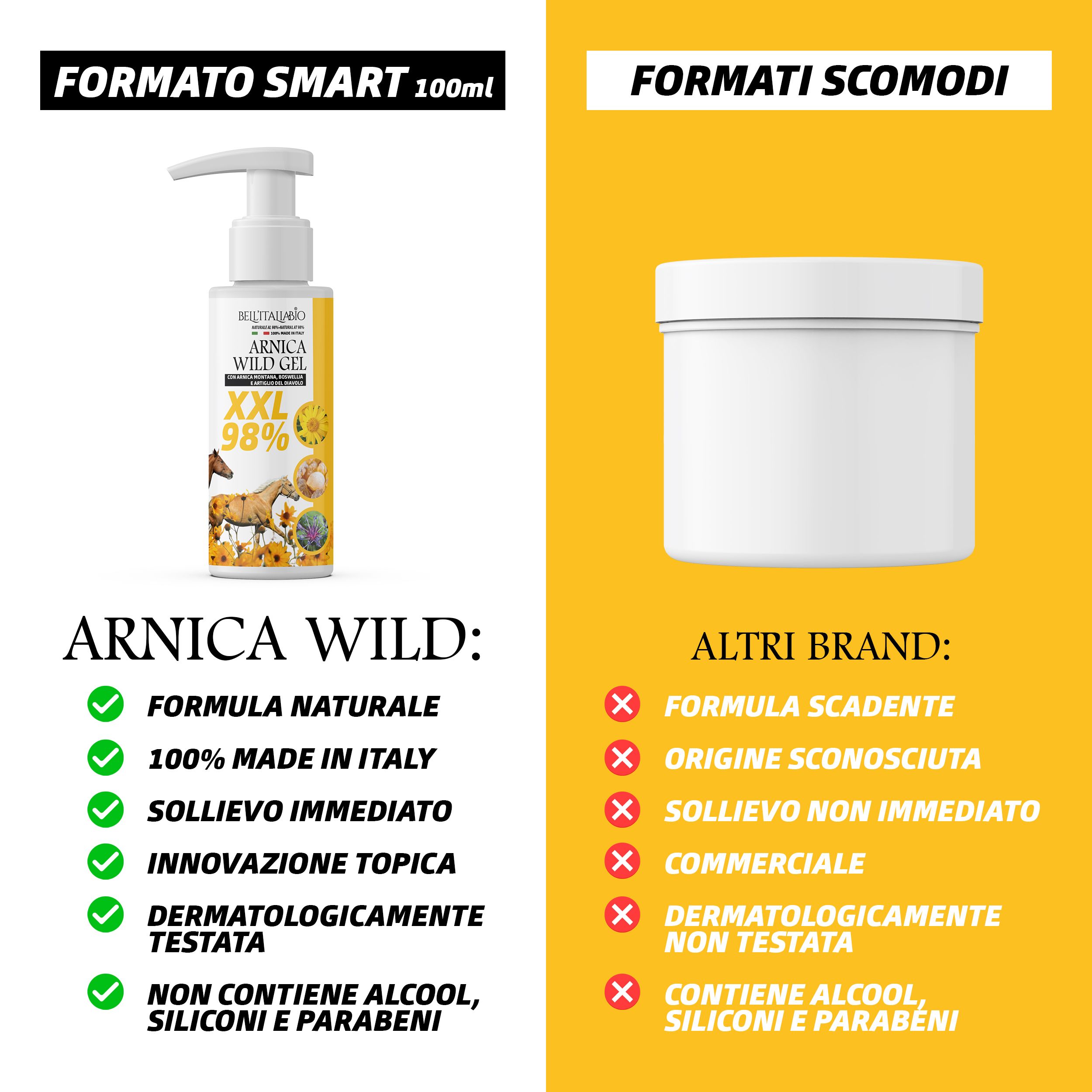 Vergelijking van gelfles met pomp en witte pot. Tekst: Arnica Wild, Formule naturale, 100% Made in Italy.