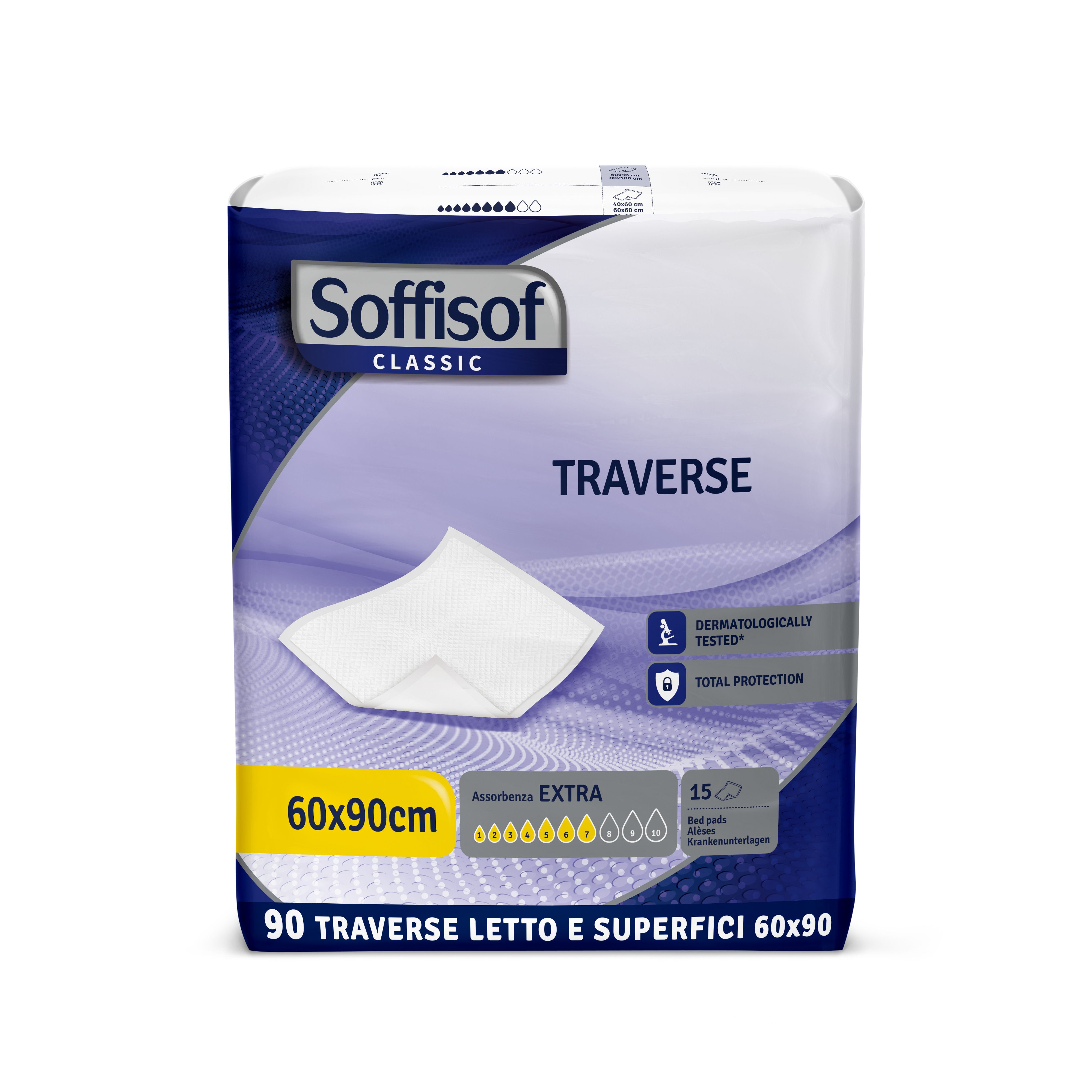 Verpakking Soffisof Classic bedbescherming, 60x90cm, Extra absorptie. Dermatologisch getest. 15 stuks.