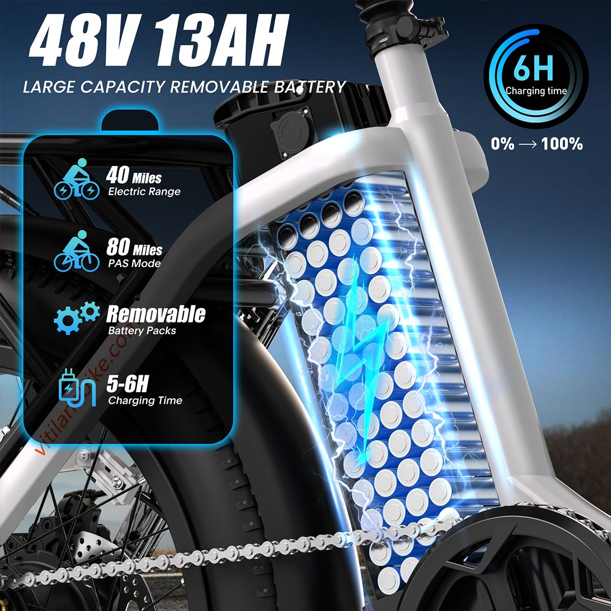 E-bike met 48V 13Ah batterij. Bereik 40 mijl, PAS-modus 80 mijl. Oplaadtijd 5-6 uur. Verwijderbare batterij.