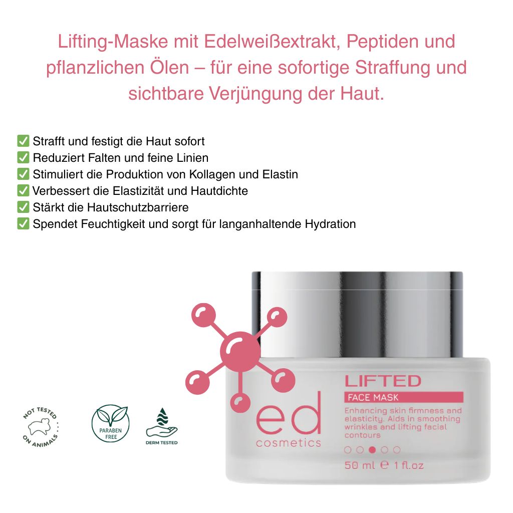 Pot de crème avec couvercle argenté. Texte : "LIFTED FACE MASK" et ingrédients. Logos : "NOT TESTED ON ANIMALS", "PARABEN FREE", "DERM TESTED".