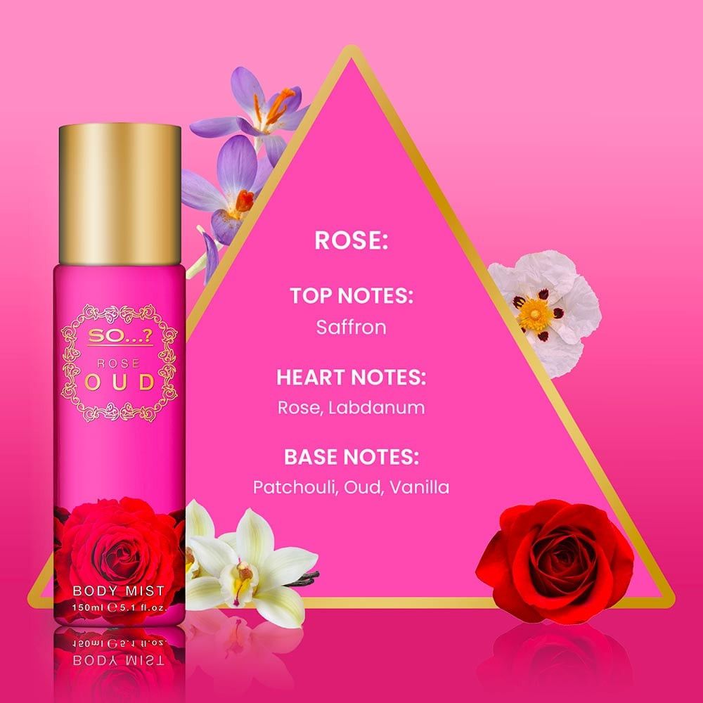 Flacon de brume corporelle rose, bouchon doré. Texte: Rose Oud. Triangle avec notes et fleurs.
