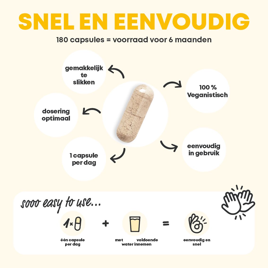 Vergelijkende afbeelding van spermidine capsules met alternatieve producten. Toont voordelen en kenmerken.