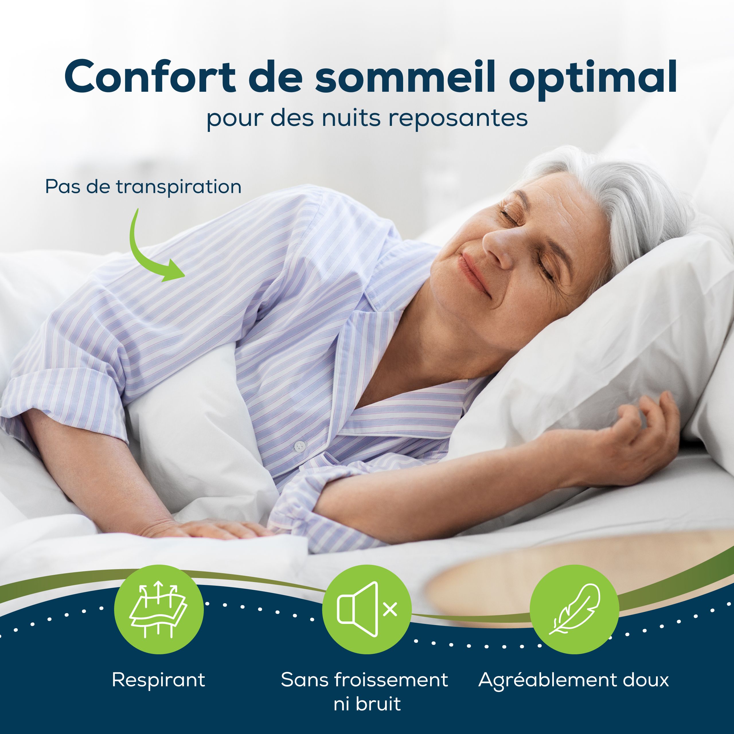 Protection matelas 100x200cm, confort de sommeil optimal, respirant, pas de transpiration.