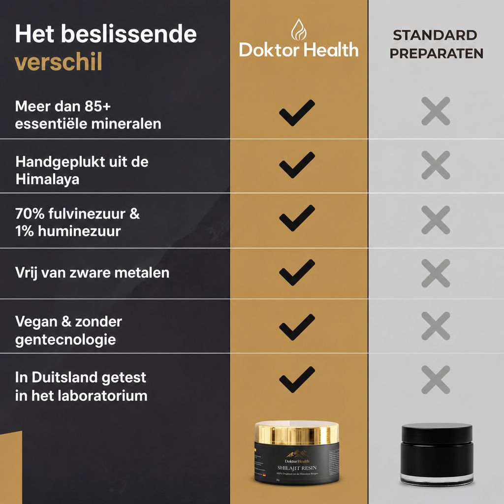 Hardloper met horloge om de pols, buiten op een brug, met tekst over energie.