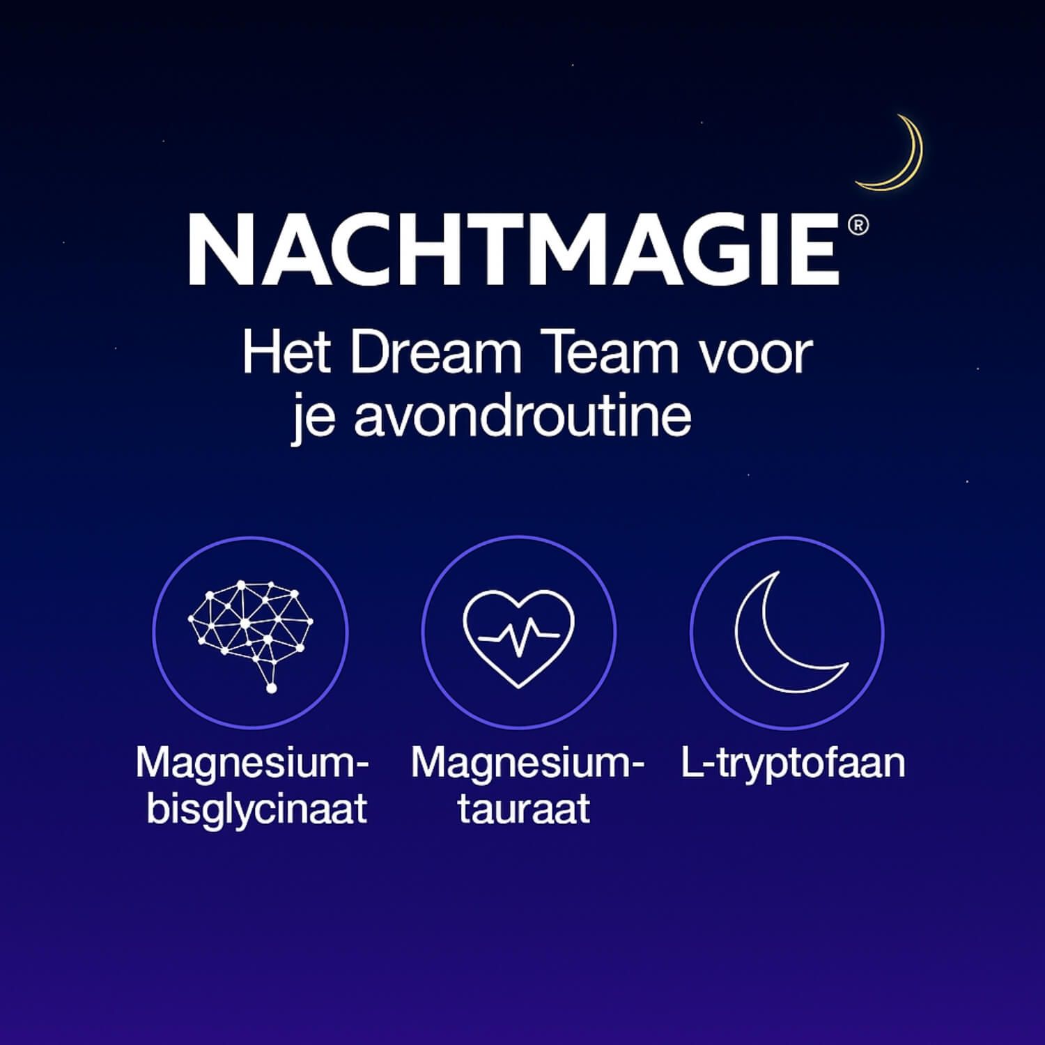 Fles met paars etiket. Tekst: NACHTMAGIE, Magnesiumbisglycinaat, Magnesiumtauraat, L-Tryptofaan. 200 capsules. Kaarten Duitsland en VS.