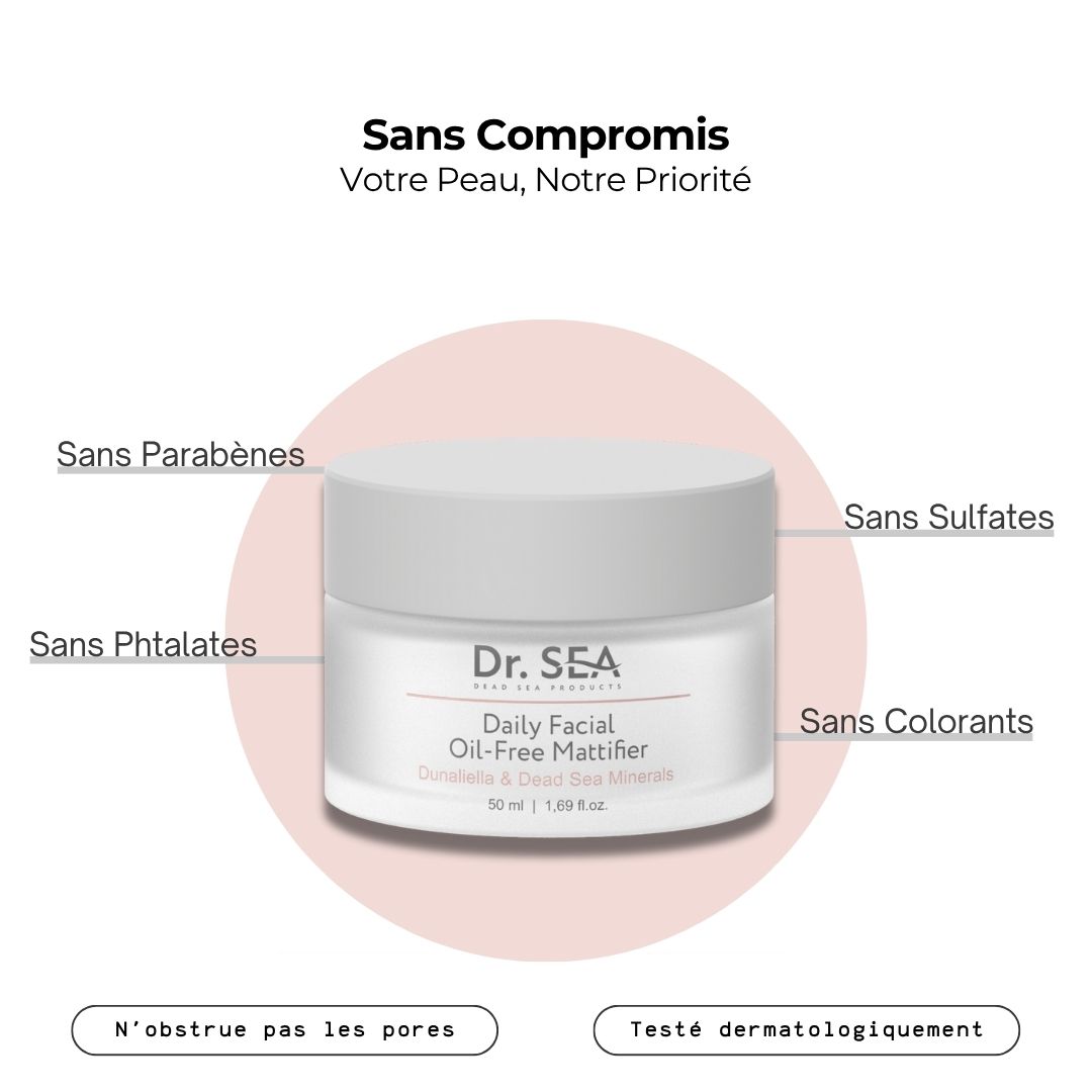 Pot de crème avec texte. Texte : Sans Compromis Votre Peau, Notre Priorité, Sans Parabènes, Sans Phtalates, Sans Sulfates, Sans Colorants.