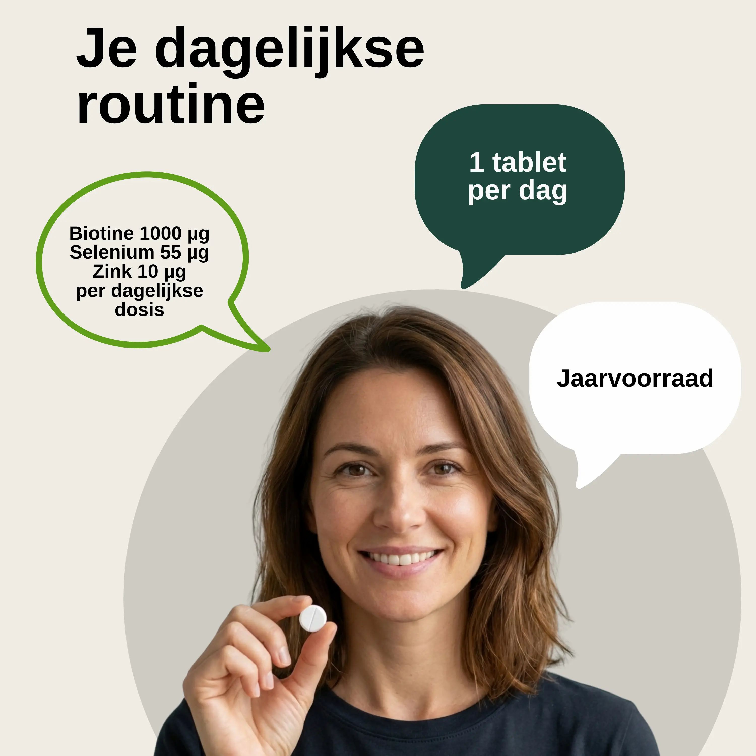 Etiket van de Vita Elements Biotine met Selenium & Zink fles, 180 tabletten.