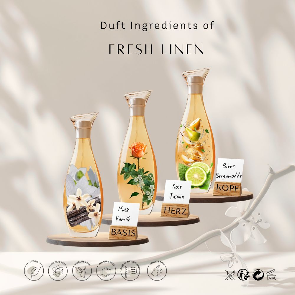 Trois flacons parfumés avec ingrédients. Texte: Fresh Linen. Notes: Musc Vanille, Rose Jasmin, Poire Bergamote. Sur socles en bois.