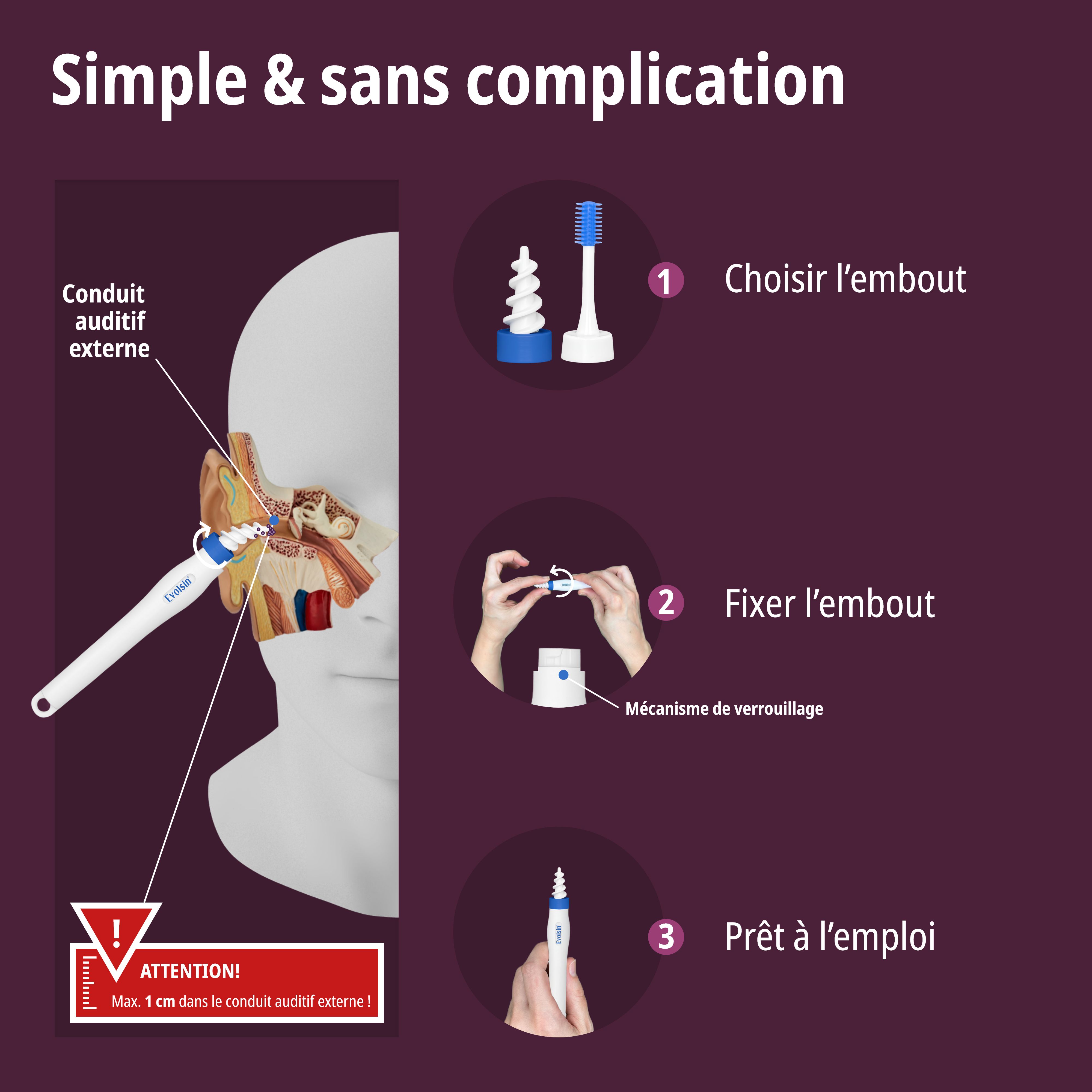 Nettoyeur d'oreilles EVOLSIN® : étapes simples d'utilisation pour le nettoyage des oreilles.