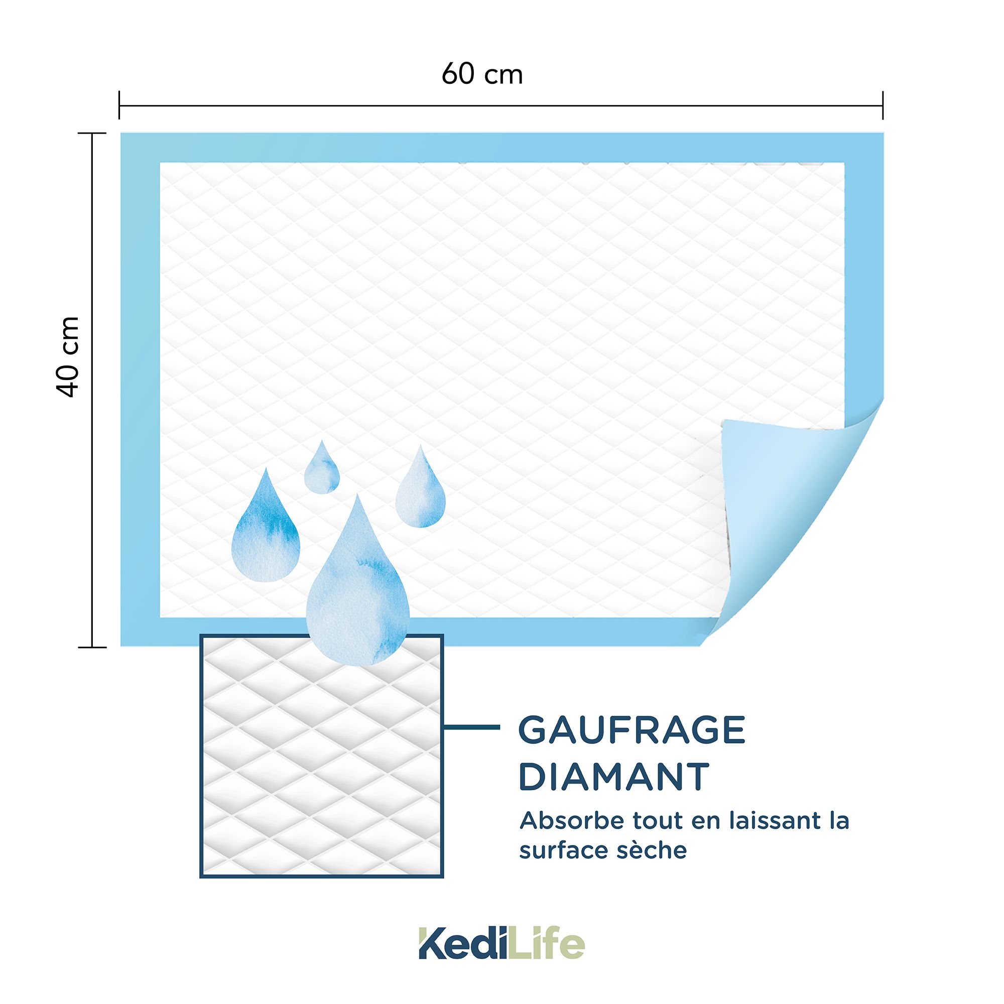 KediLife Alèses Jetables pour Bébé 40x60