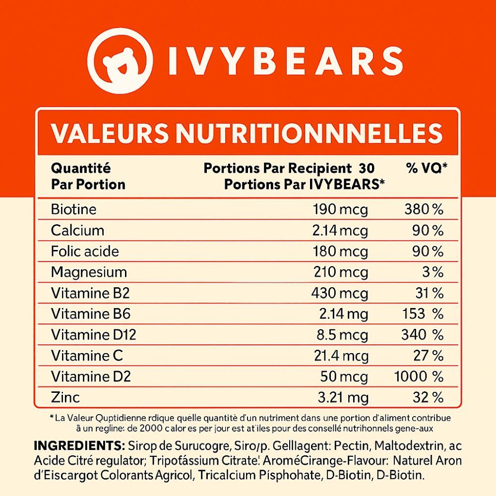 Tableau nutritionnel. Texte : Biotine, Calcium, Acide folique, Magnésium, Vitamine B2, B6, B12, D2, C, Zinc. Ingrédients.