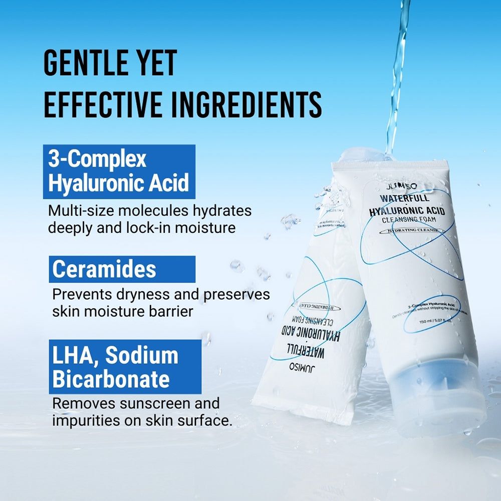 Deux tubes de nettoyant moussant. Texte : JUMISO Waterfull Hyaluronic Acid. Ingrédients : Acide hyaluronique, céramides, LHA, bicarbonate de sodium.