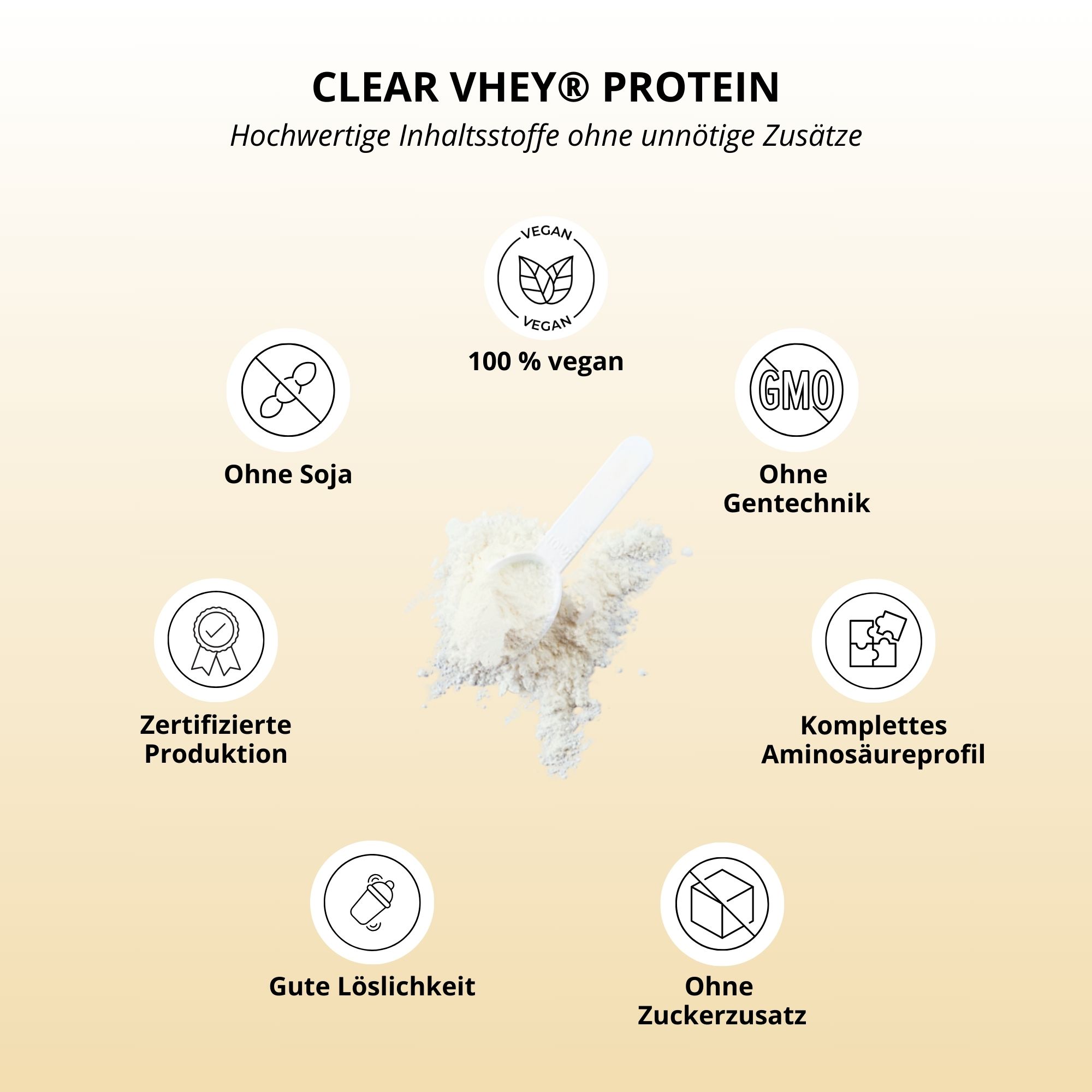 nutri+ Clear Vhey Protein poudre