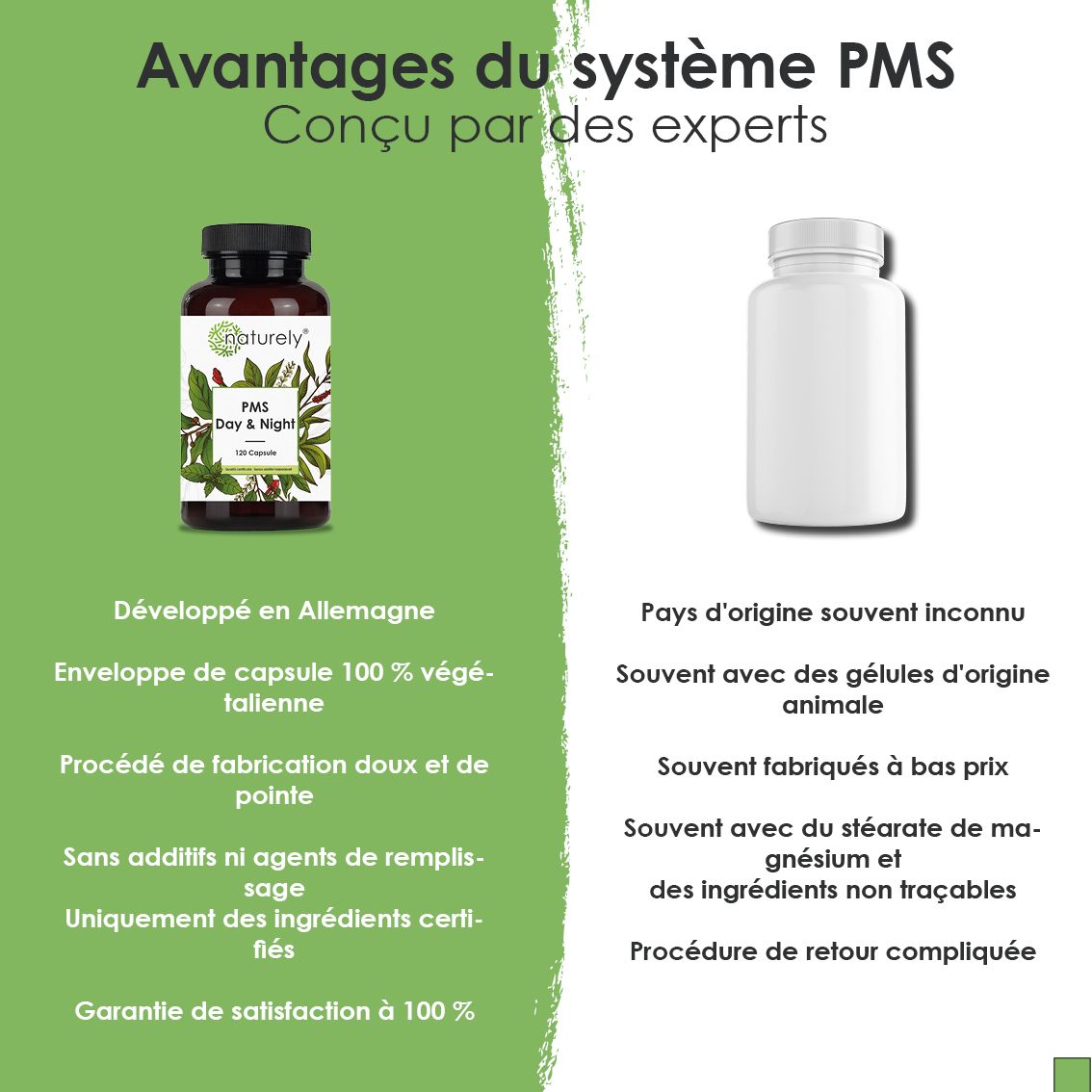 Bouteille "PMS Day & Night" à côté d'une bouteille blanche vide, avec texte sur les avantages.