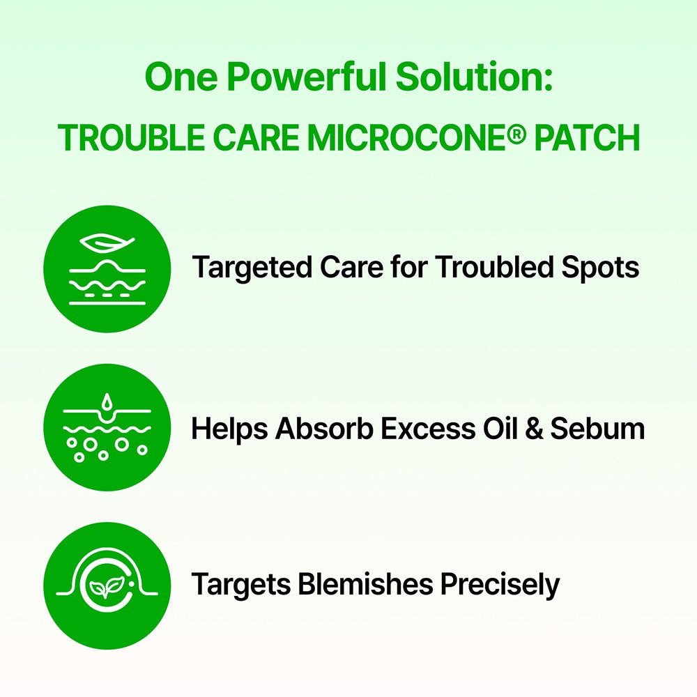 ACROPASS Trouble Care Microcone-pleisterset