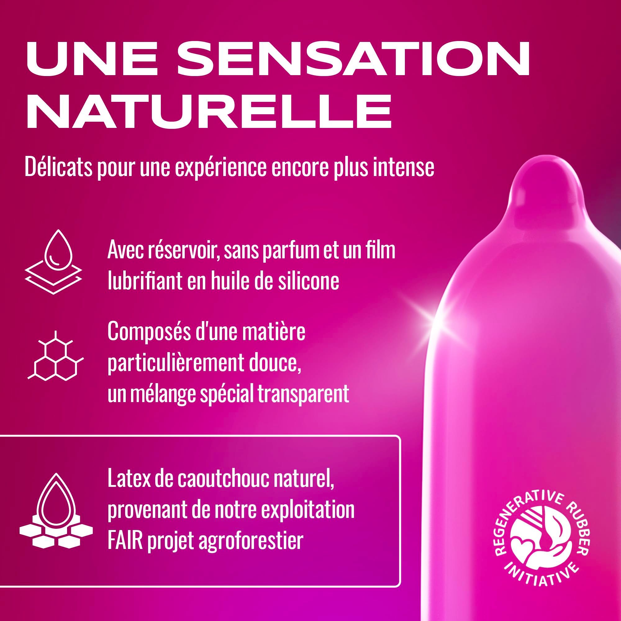 Instructions pour mesurer la circonférence du pénis pour choisir un préservatif.