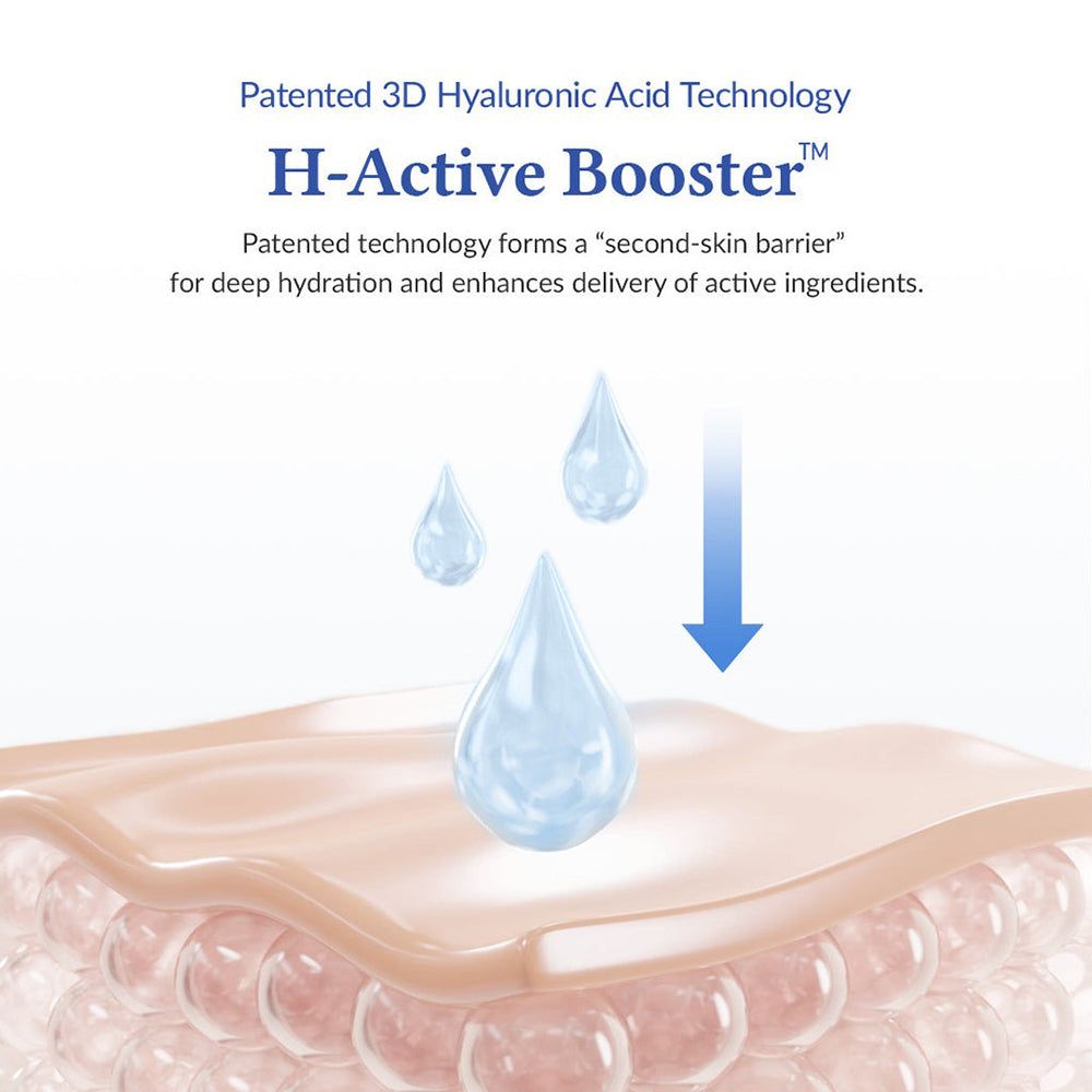 H-Active Booster Technologie voor diepe hydratatie en huidbarrière.