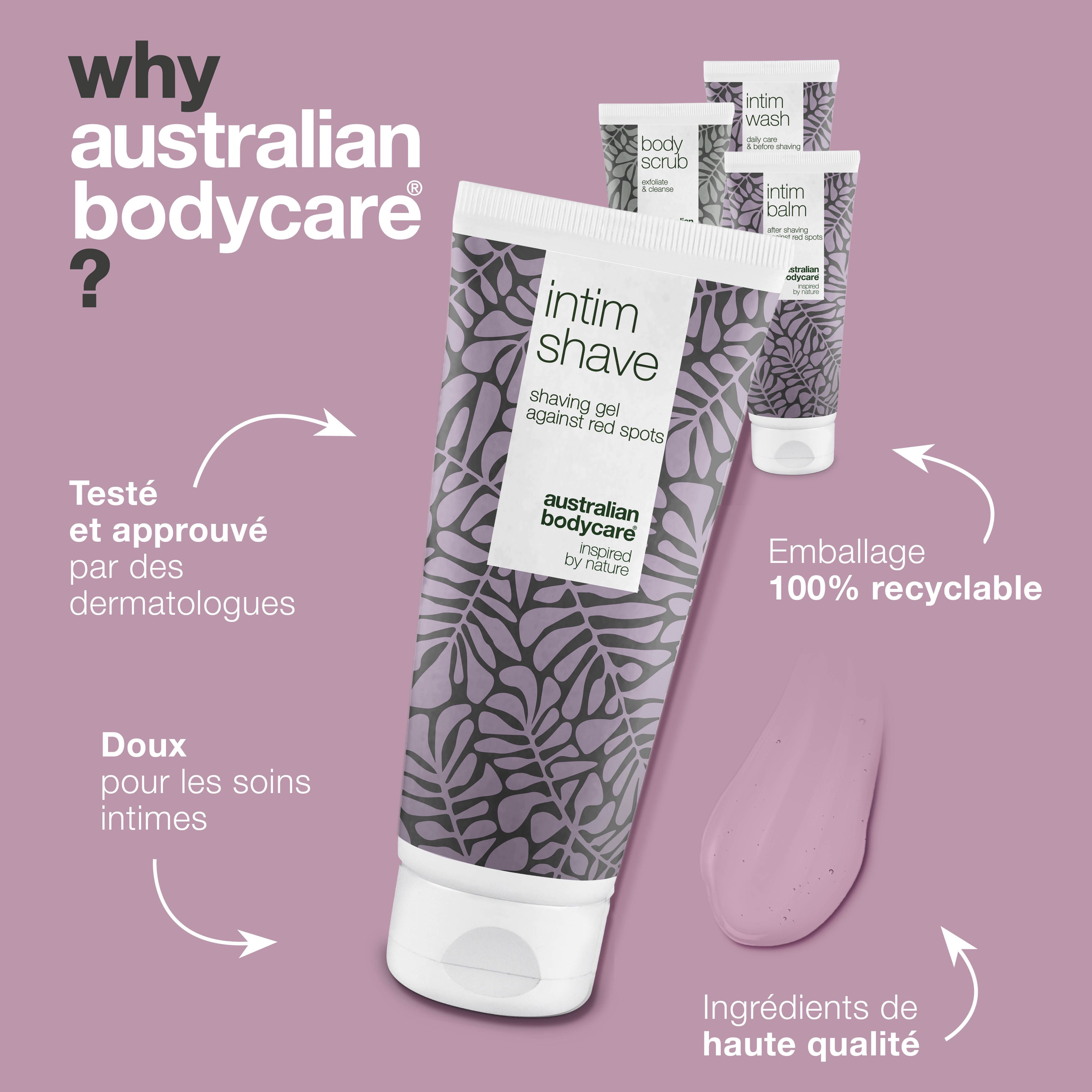 Pourquoi Australian Bodycare ? Produits : Intim Shave, Intim Wash, Intim Balm. Texte sur les avantages et ingrédients.