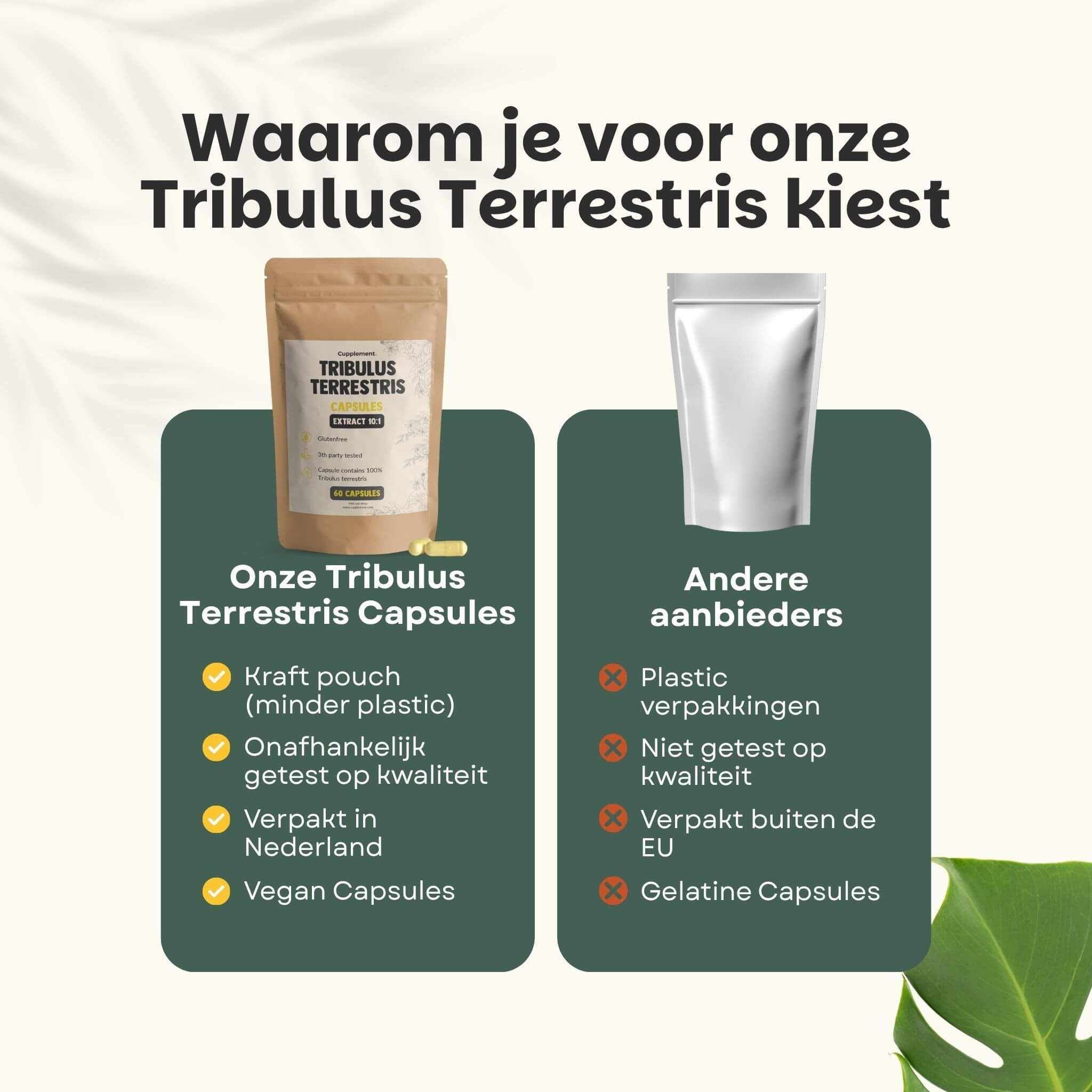 Vergelijking van productverpakkingen. Tekst: Onze Tribulus Terrestris Capsules vs. andere aanbieders.