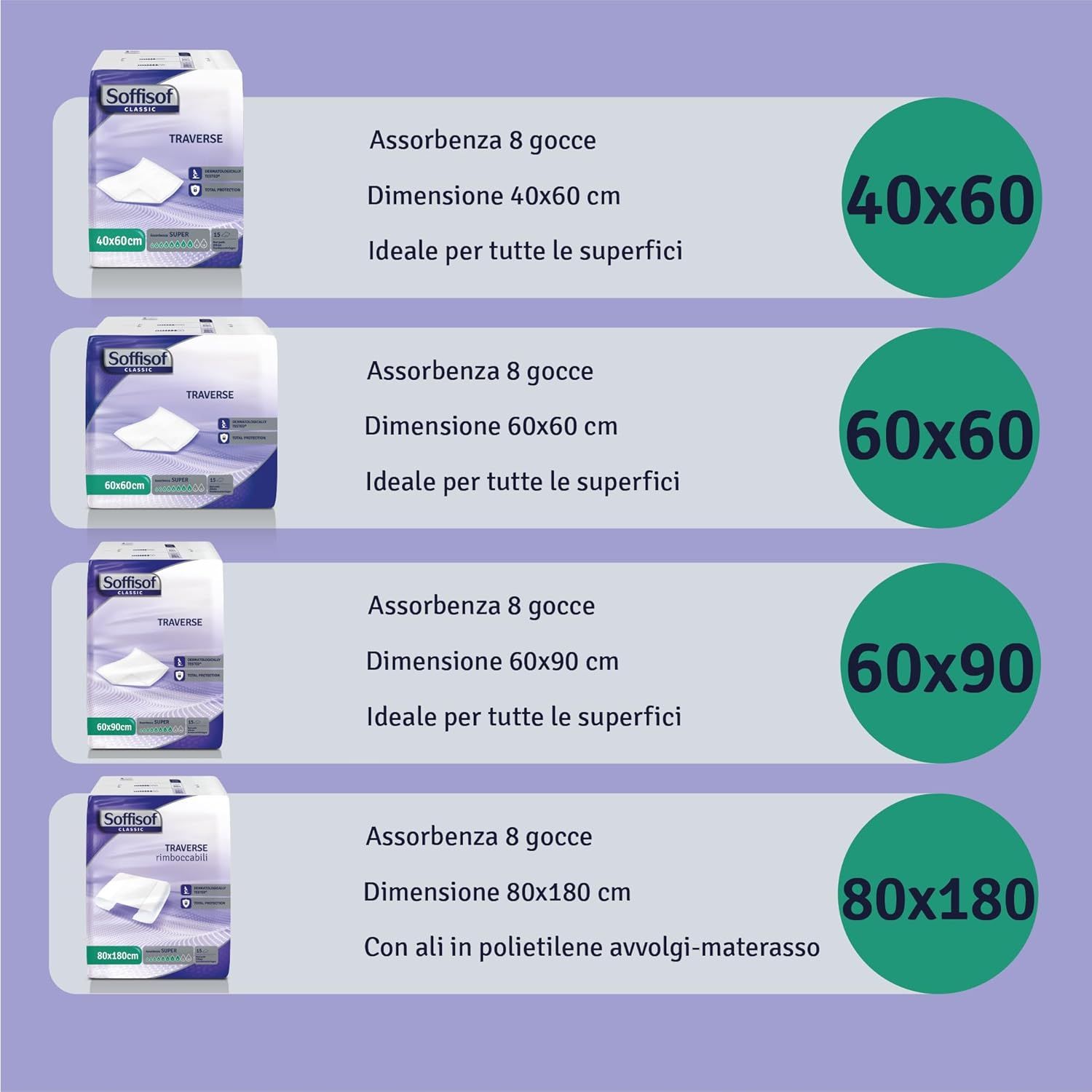 Soffisof Bed Super Alèse Jetable Incontinence