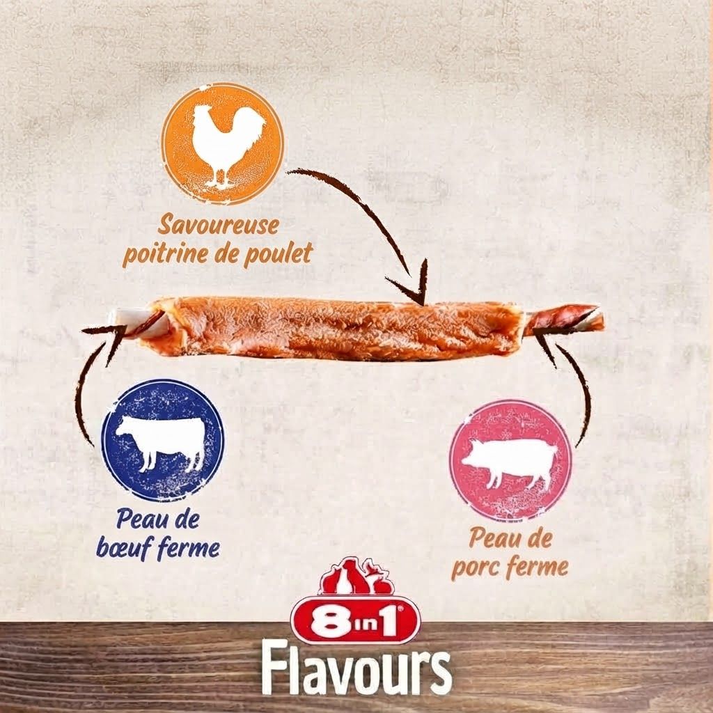 Une friandise pour chien avec poitrine de poulet, peau de bœuf et peau de porc. Marque : 8in1 Flavours.