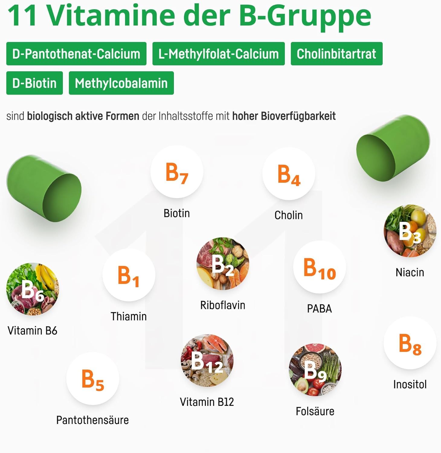Aperçu des 11 vitamines B dans Bio Medical Pharma B-Complex.