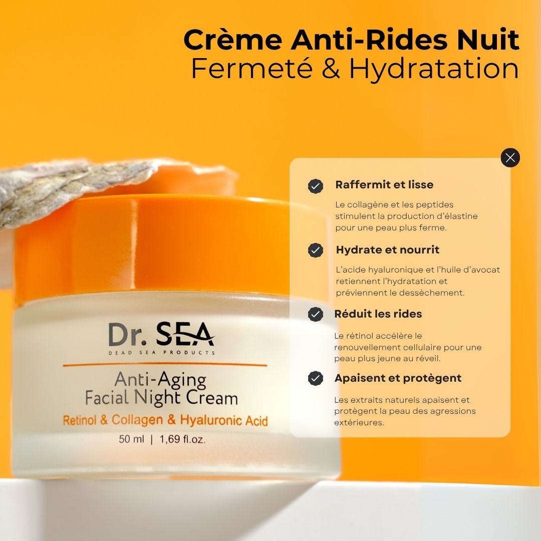 Produit avec texte. Crème de nuit anti-âge. Rétinol & Collagène & Acide hyaluronique. 50 ml. Pot de crème.