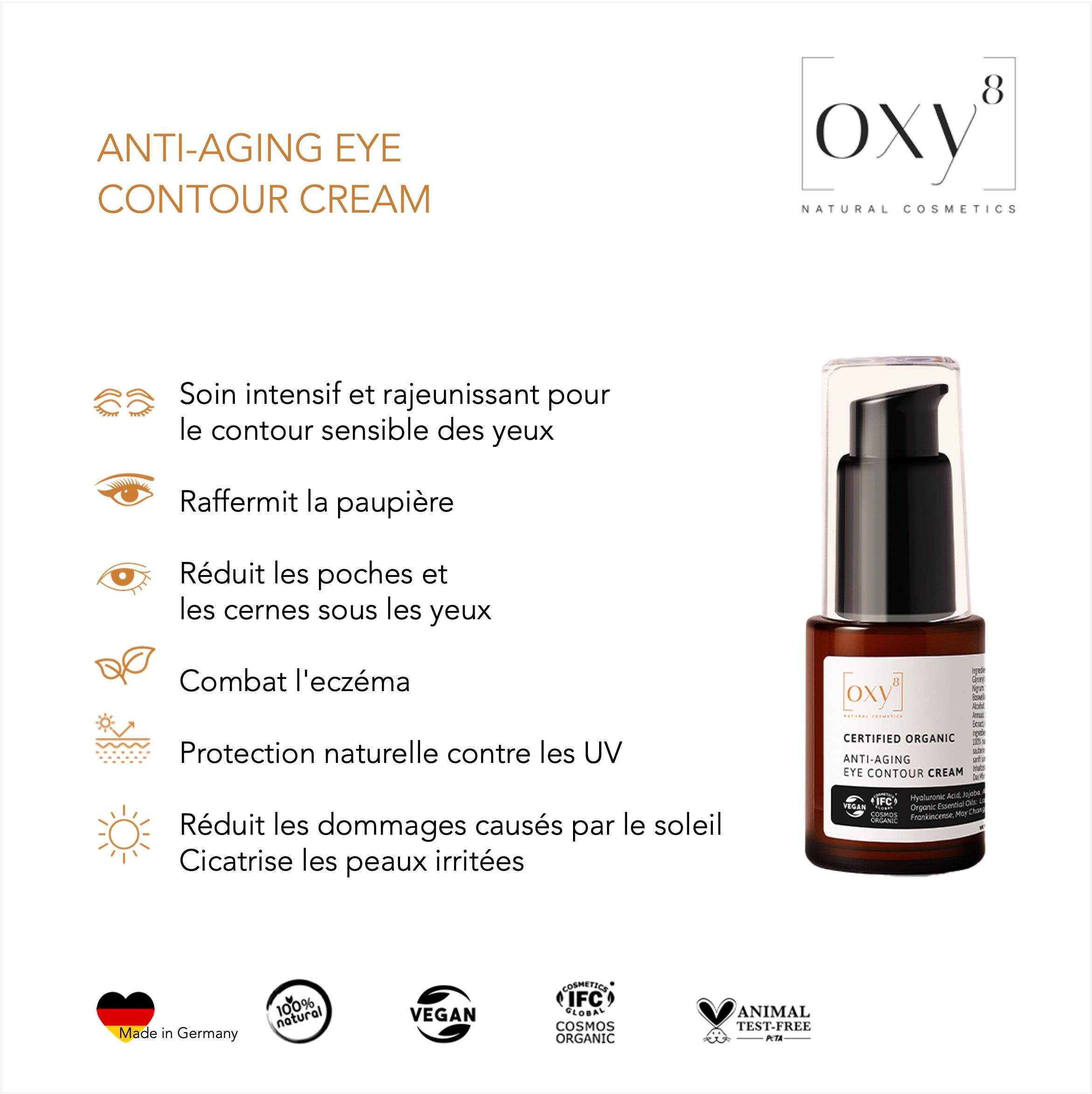 Flacon de produit avec texte et icônes. Texte: Anti-Aging Eye Contour Cream. Icônes: yeux, paupières, cernes, eczéma, protection UV.