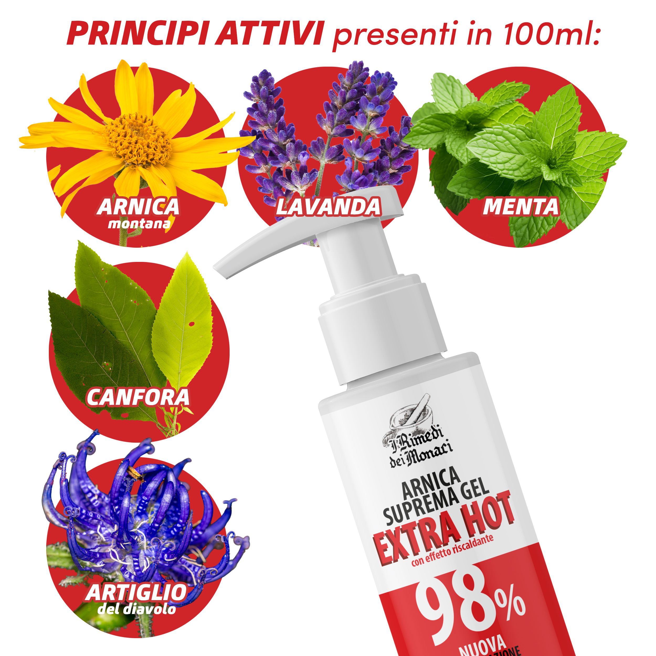 Witte pompflacon met rood etiket. Tekst: Arnica Suprema Gel Extra Hot 98%. Planten: Arnica, Lavendel, Munt, Kamfer, Duivelsklauw.