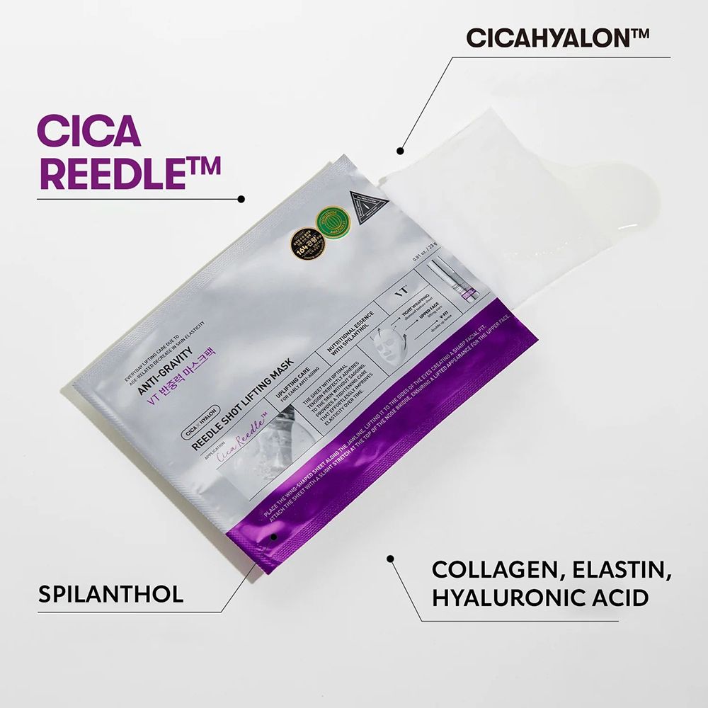 Emballage ouvert avec masque facial. Inscriptions: CICA REEDLE, Anti-Gravity, CICA HYALON, Collagène, Élastine, Acide hyaluronique.