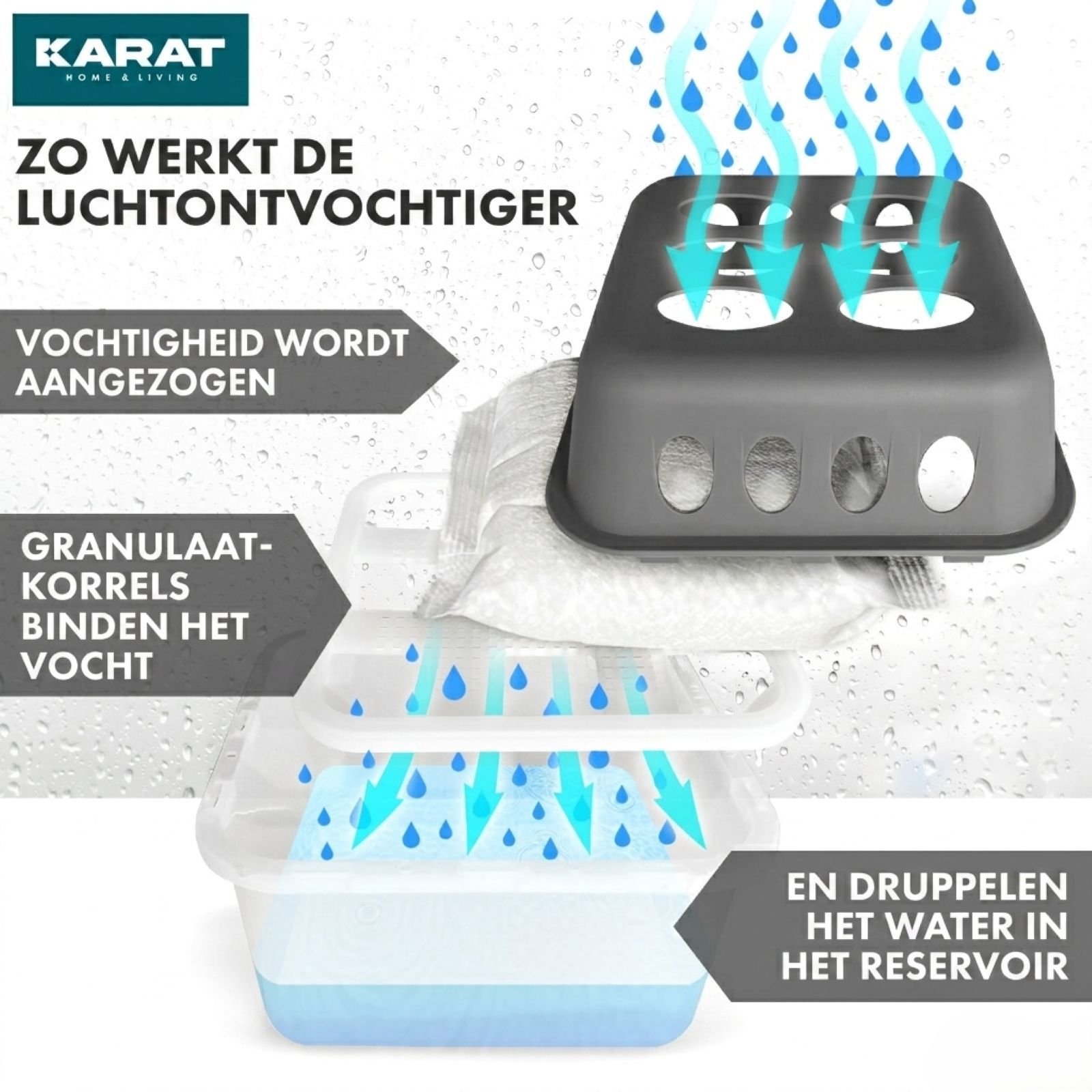 KARAT Luchtonvochtiger Hava - Granulaat Ruimte-Ontvochtiger Grijs