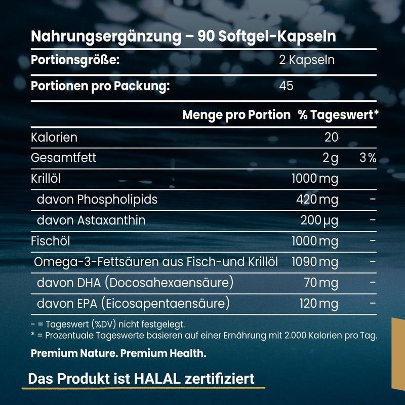 Tableau des compléments alimentaires. Contient calories, graisses, huile de krill, phospholipides, astaxanthine, huile de poisson.