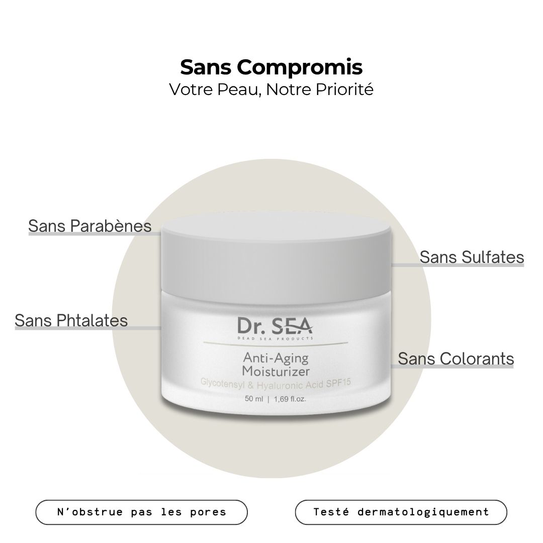 Pot de crème avec texte. Texte: Sans Compromis. Votre Peau, Notre Priorité. Anti-Aging Moisturizer.