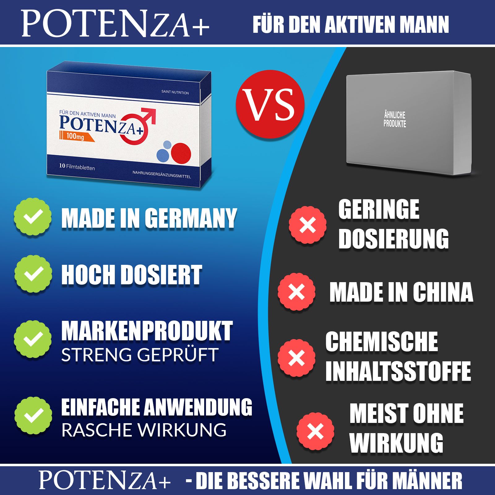 Comparaison: Potenza+ vs. concurrence. Potenza+: Fabriqué en Allemagne, fortement dosé, produit de marque, utilisation facile. Concurrence: Faible dosage, Fabriqué en Chine.