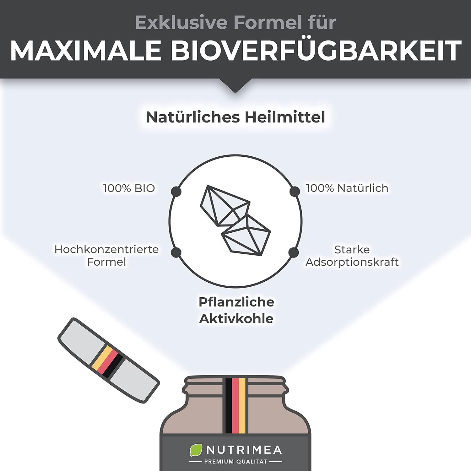 Infographic: Exclusieve formule voor maximale biologische beschikbaarheid. 100% BIO, 100% Natuurlijk, sterk geconcentreerd, sterke adsorptie.