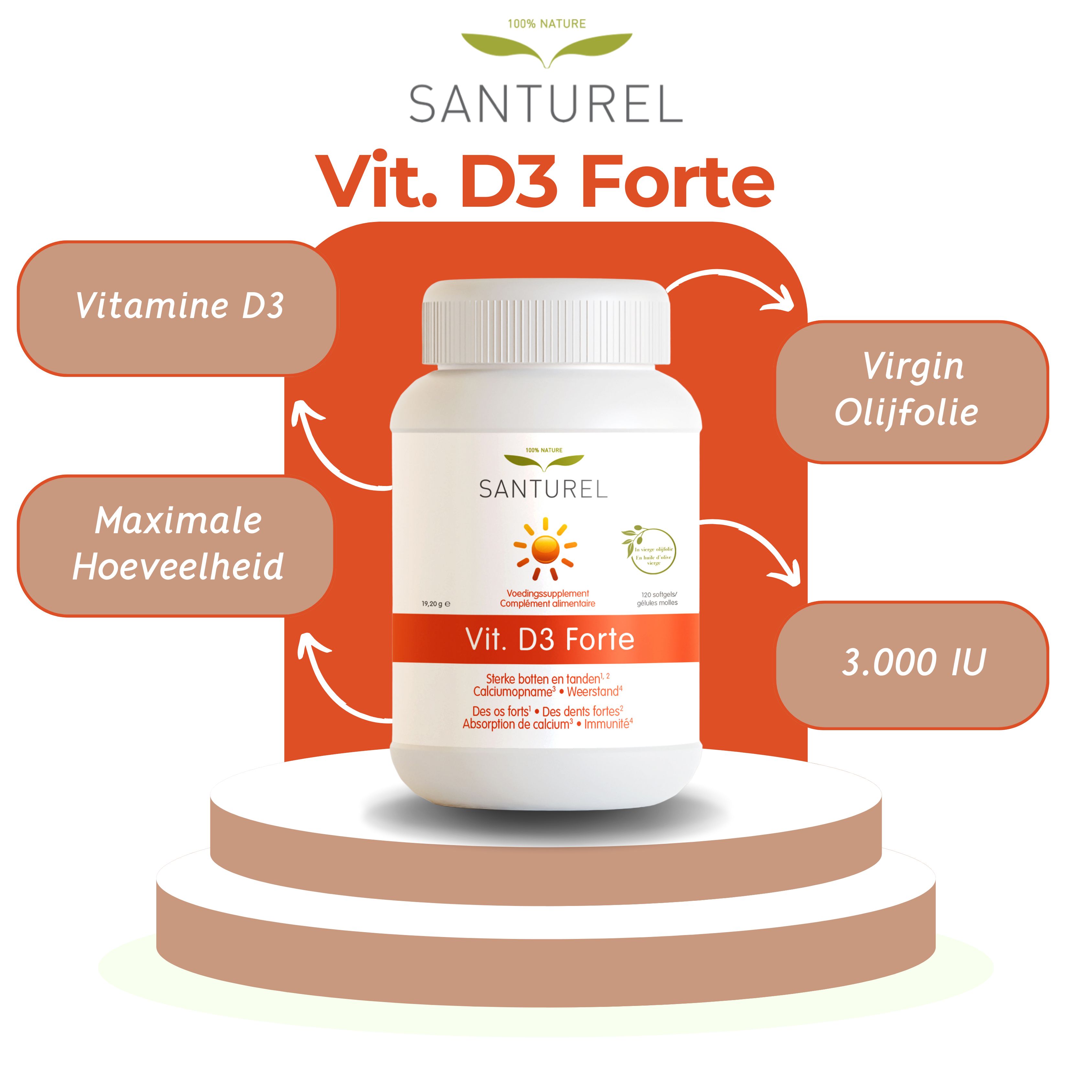 Fles Santurel Vit. D3 Forte op voetstuk. Tekst: Vitamine D3, maximale hoeveelheid, 3.000 IE, olijfolie.