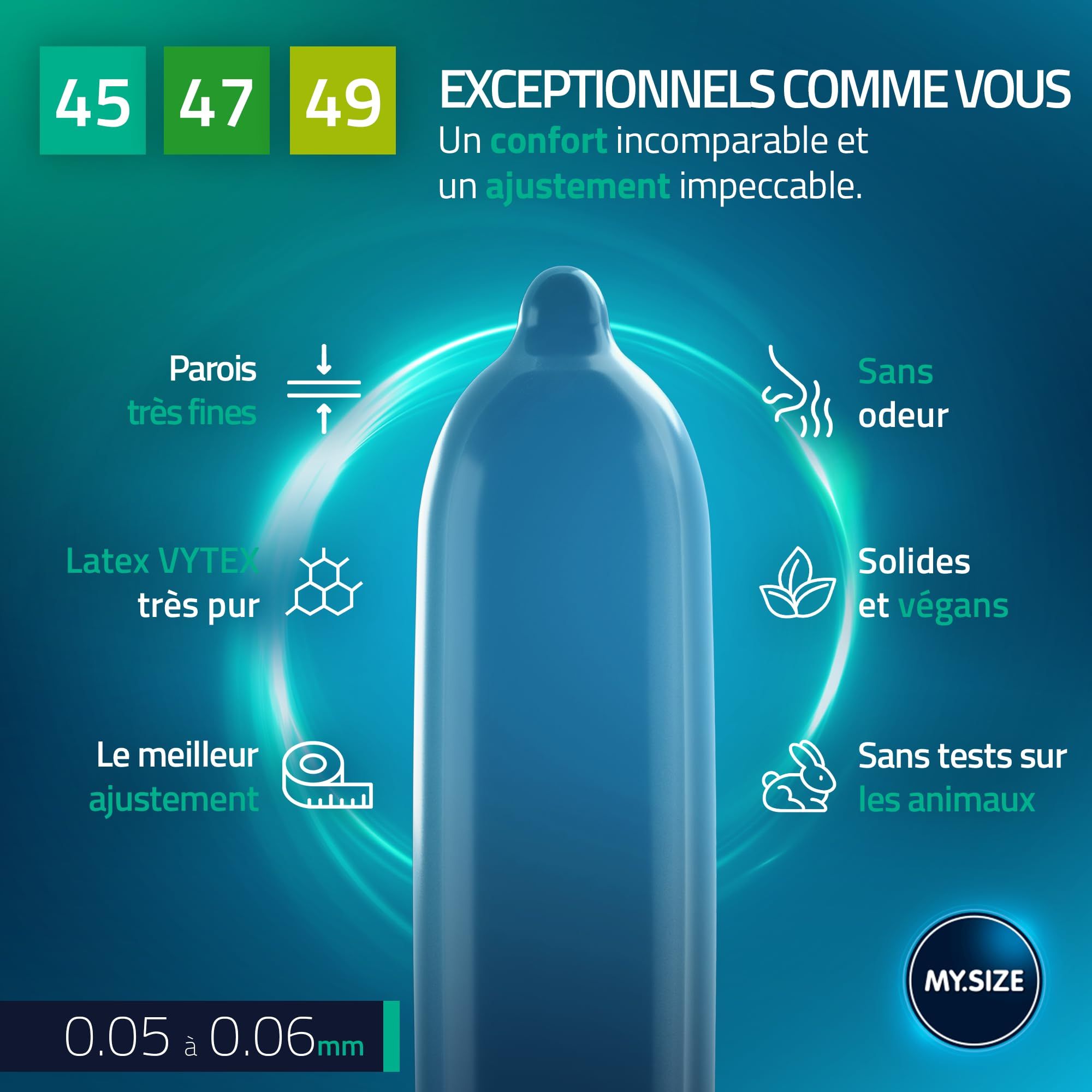 Graphique montrant les tailles de préservatifs My.Size PRO (45-72mm) et une app mobile.