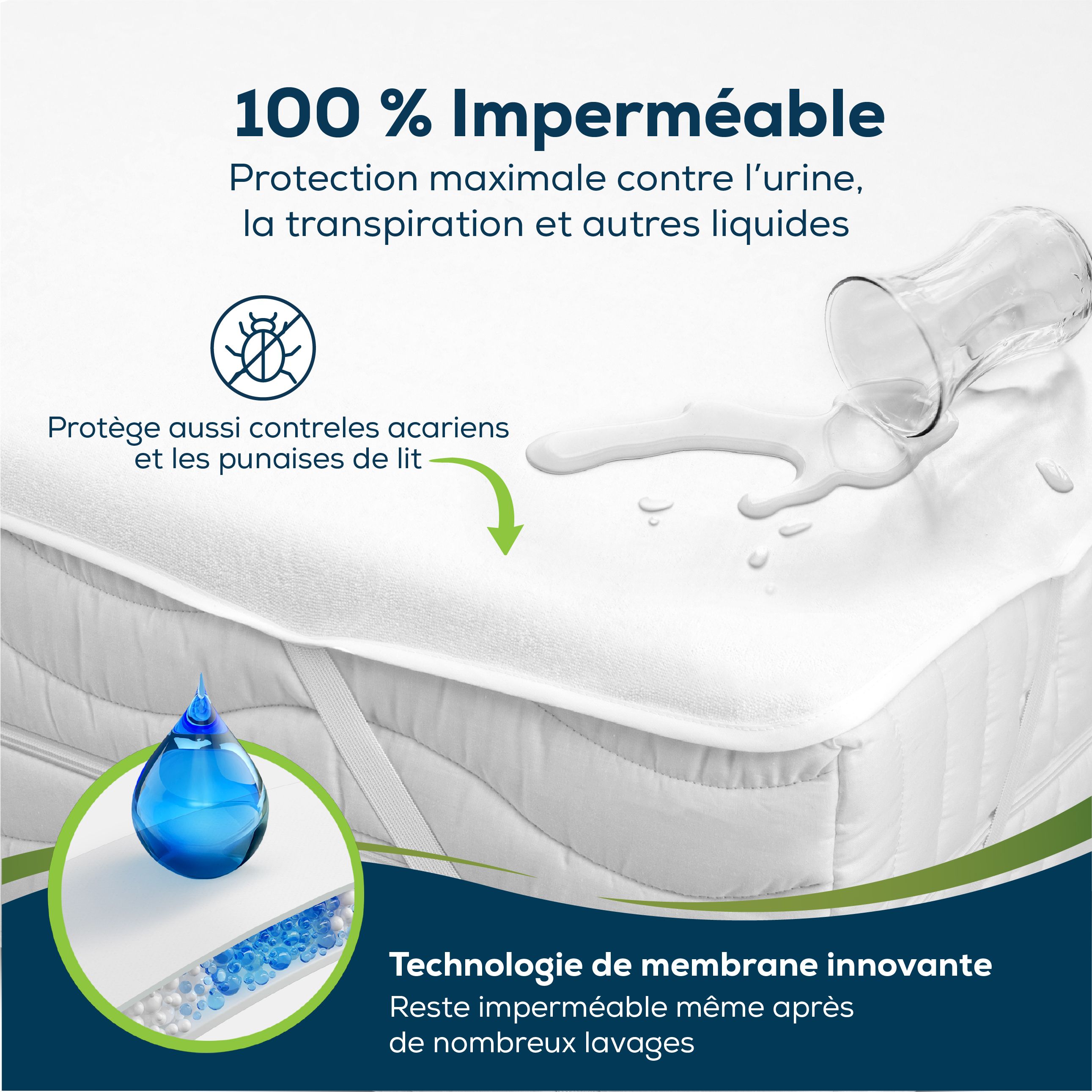 Protège-matelas blanc. Imperméable, protège des liquides et des acariens. Membrane innovante.