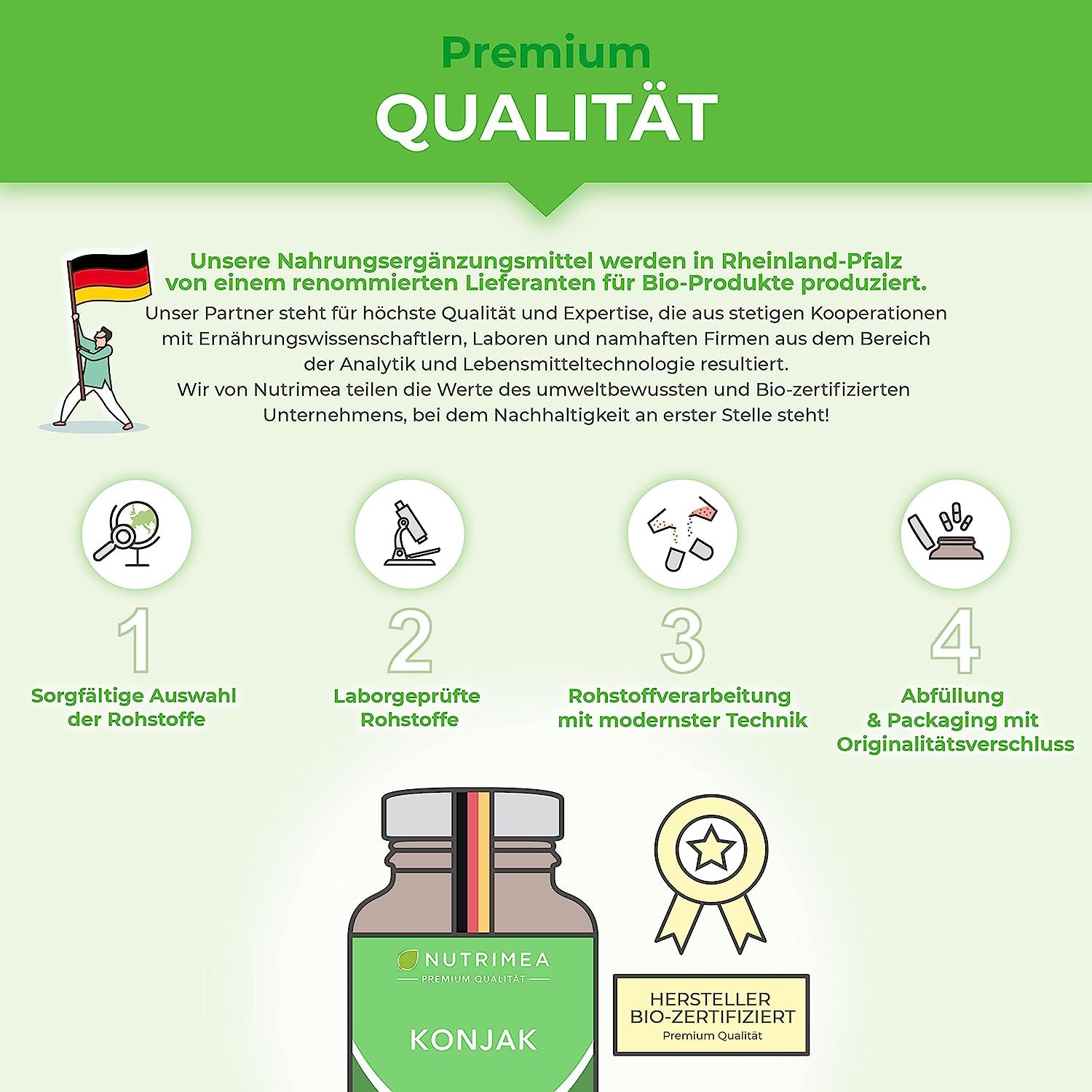 Infographic: 4 stappen voor premium kwaliteit. Fles KONJAK, certificaat. Zorgvuldige selectie, laboratorium getest, etc.
