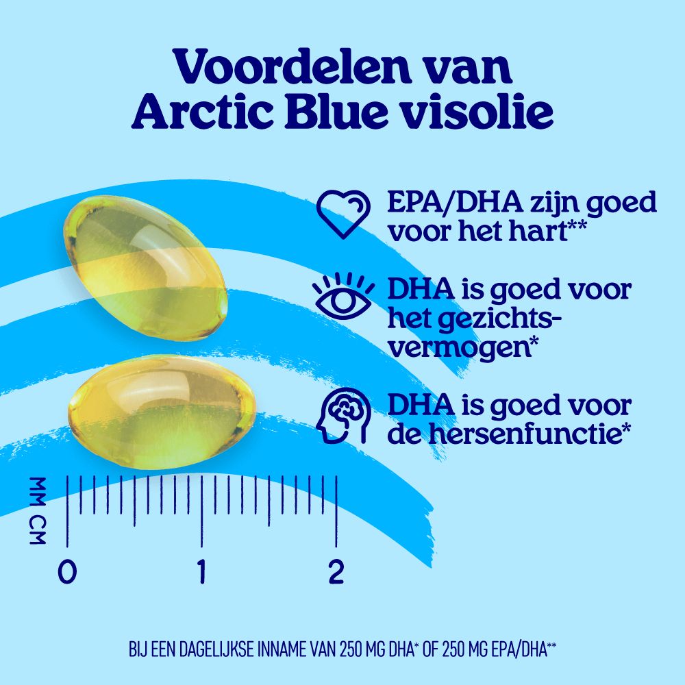 Achterkant van de verpakking met ingrediënteninformatie en productteksten.