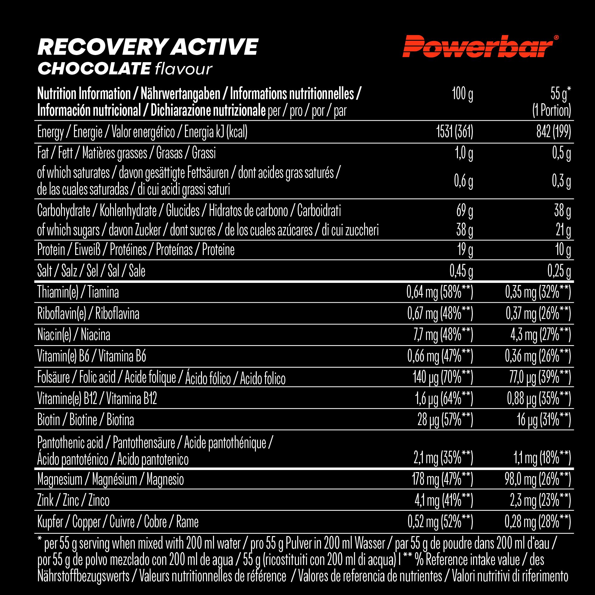 Voedingswaarde-informatie voor PowerBar Recovery Active Regeneratiedrank, chocoladesmaak.