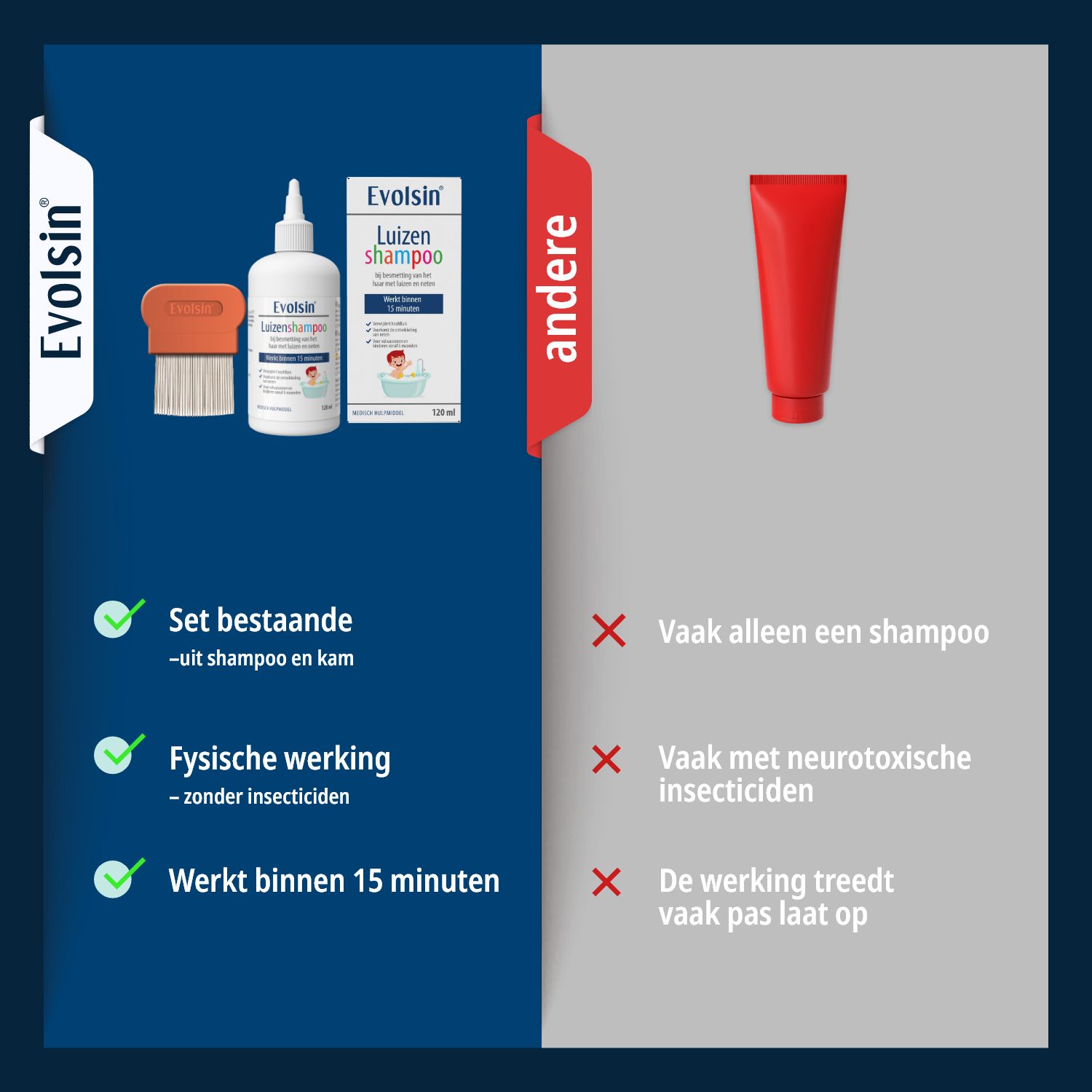 Productverpakking. Tekst: Evolsin Luizenshampoo. Voor volwassenen en kinderen vanaf 6 maanden.