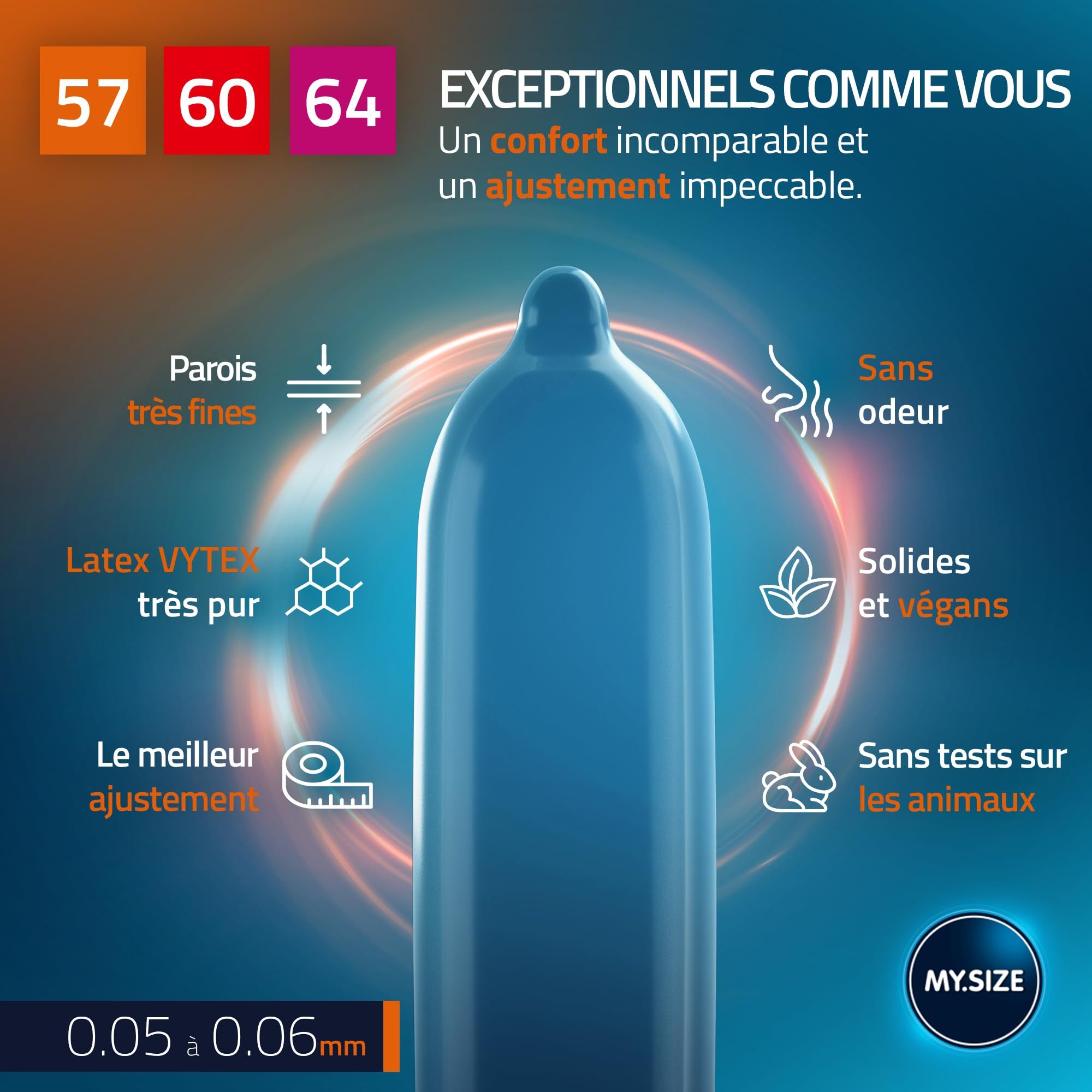 MY.SIZE PRO ELITE Coffret Préservatifs