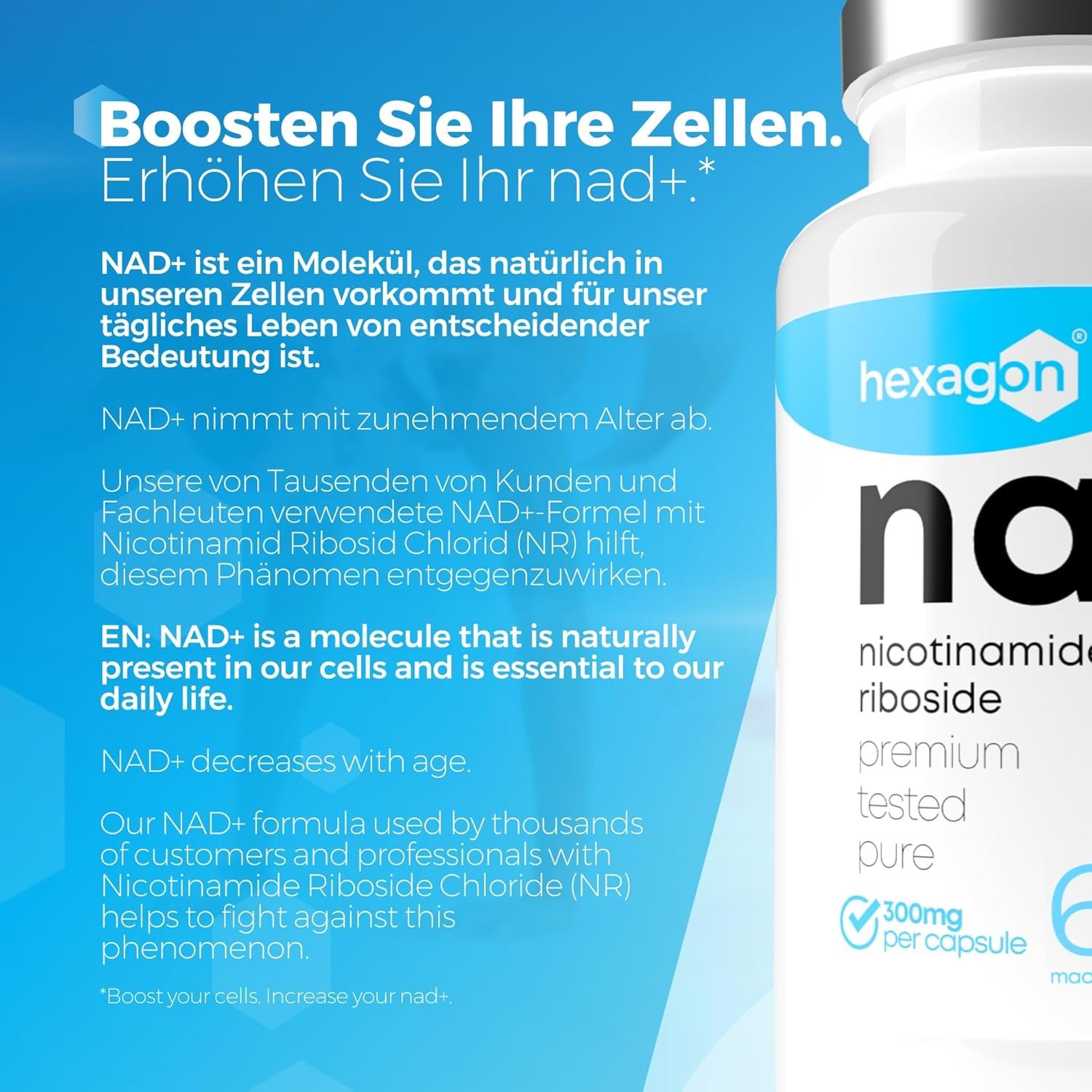 Hexagon NAD+ capsule met informatie over celgezondheid en NAD+ molecuul.